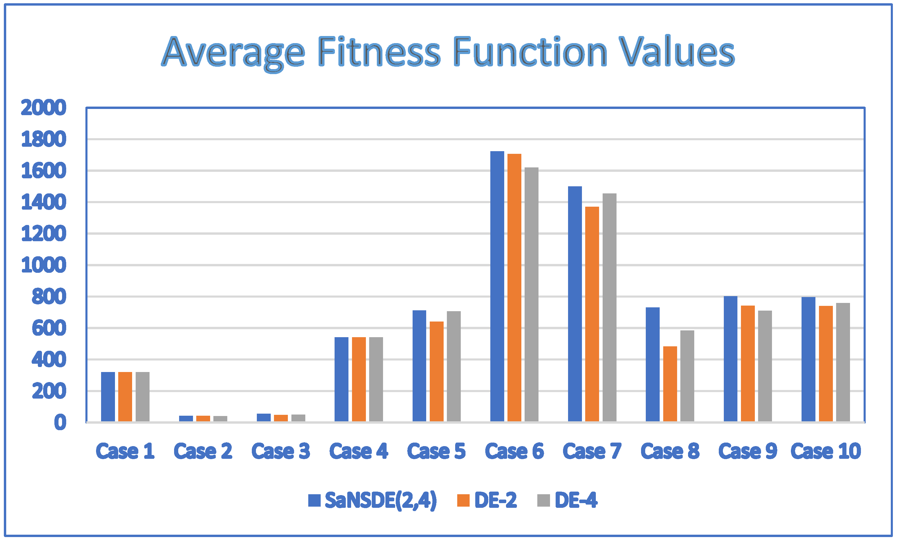 Applsci 15 10266 g010