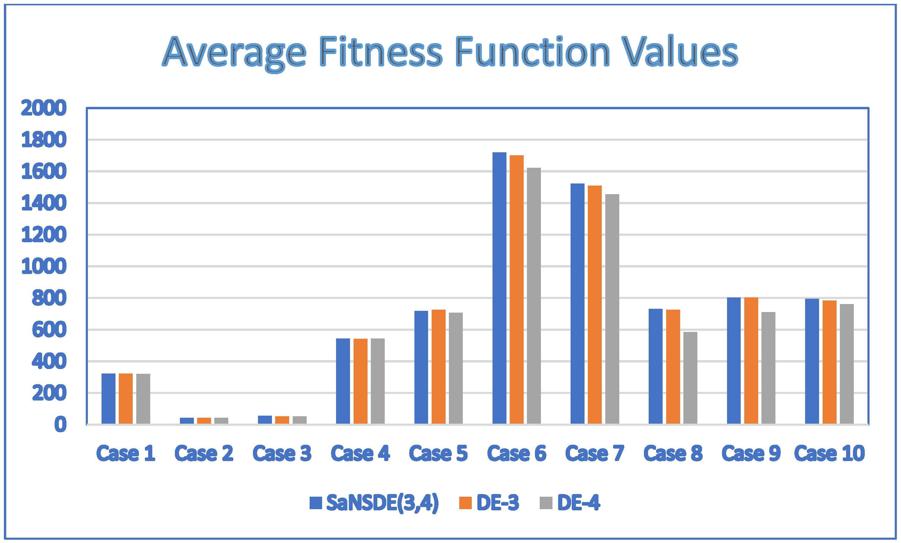 Applsci 15 10266 g011