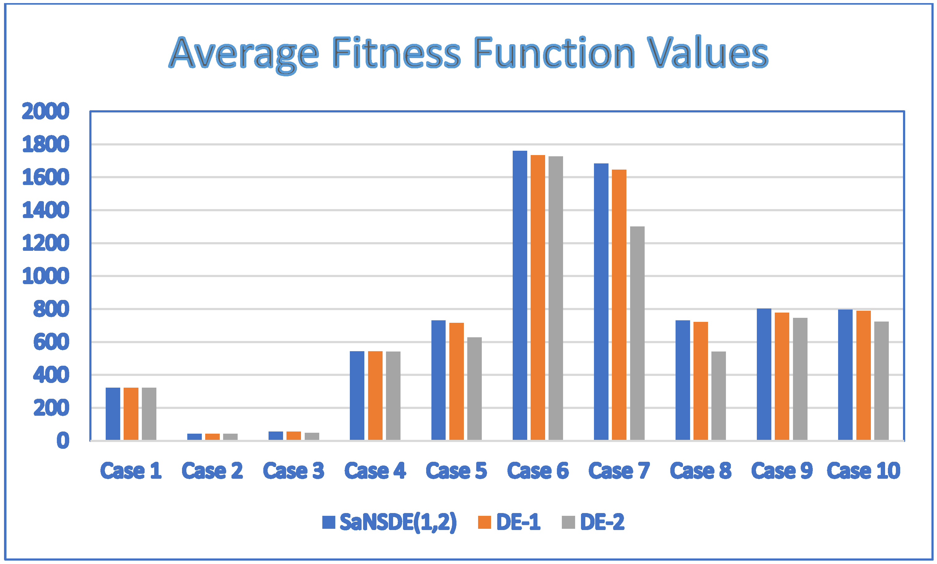 Applsci 15 10266 g012