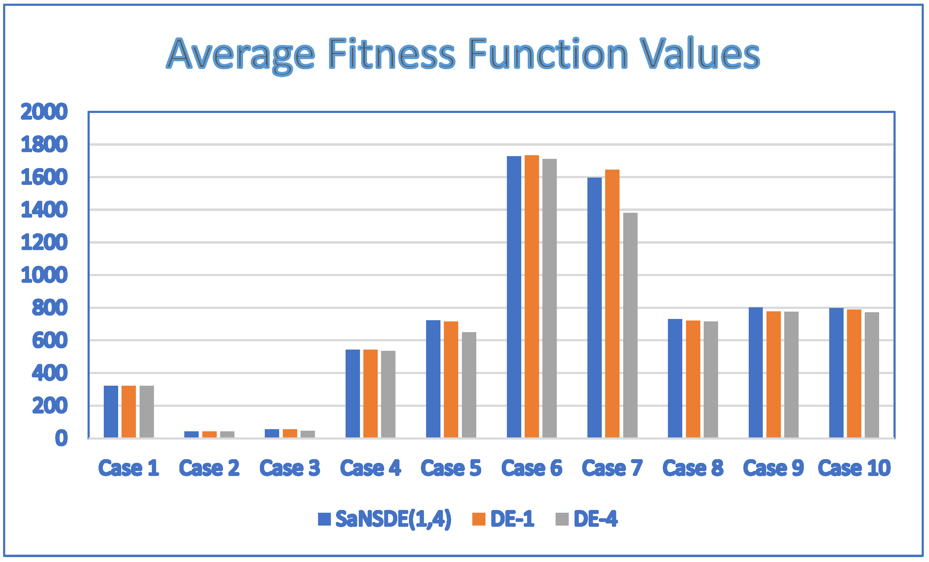 Applsci 15 10266 g014
