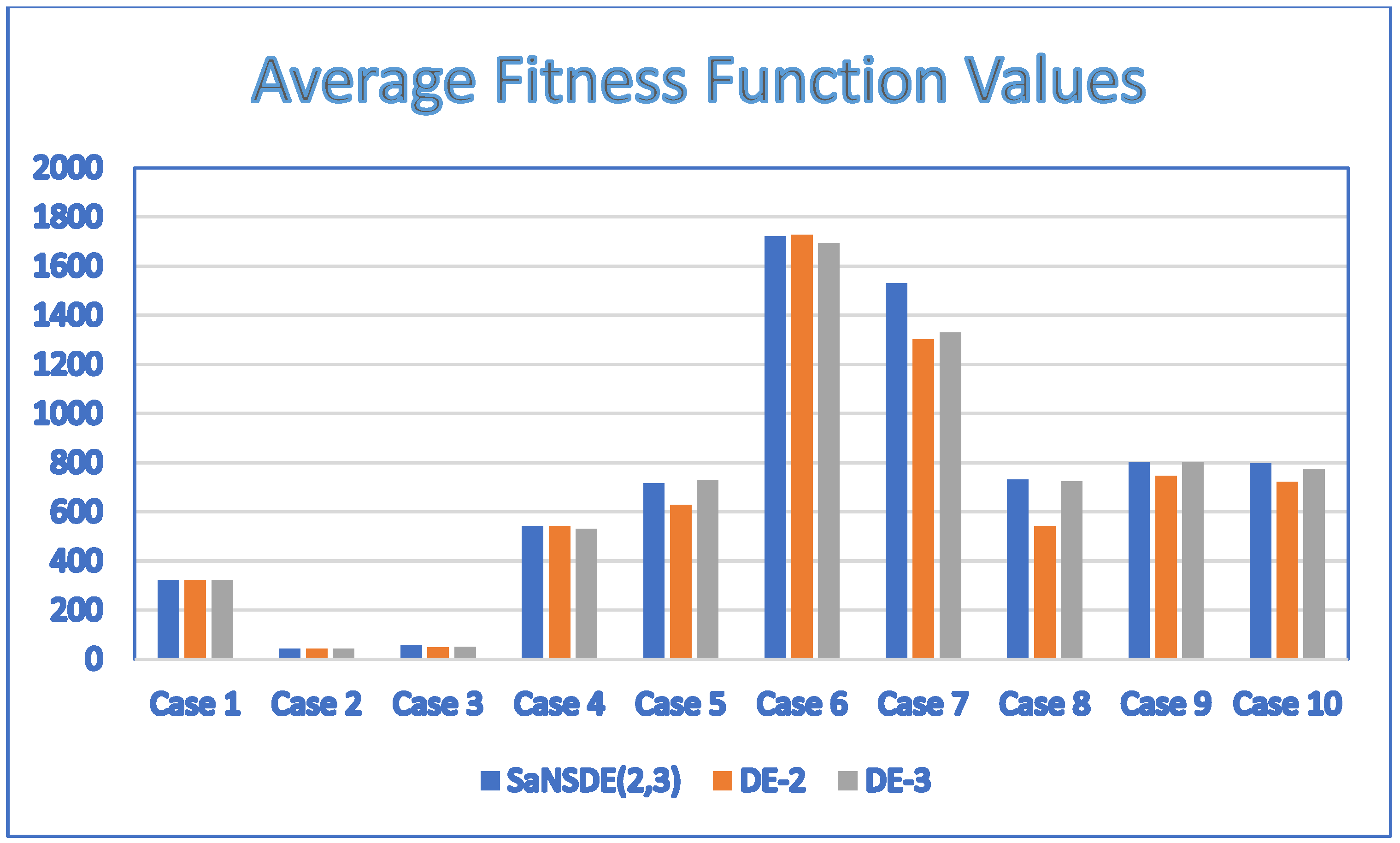Applsci 15 10266 g015