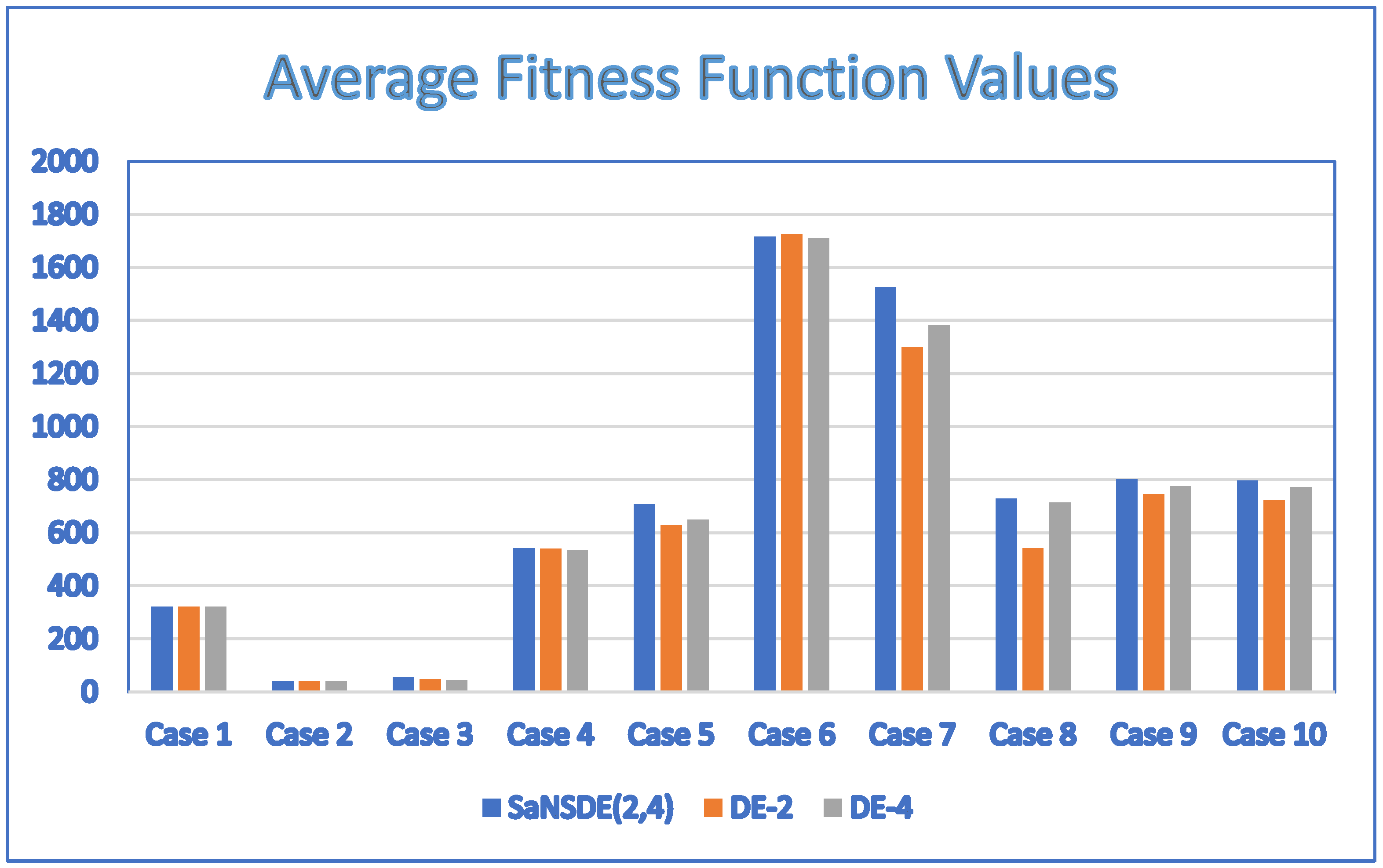 Applsci 15 10266 g016