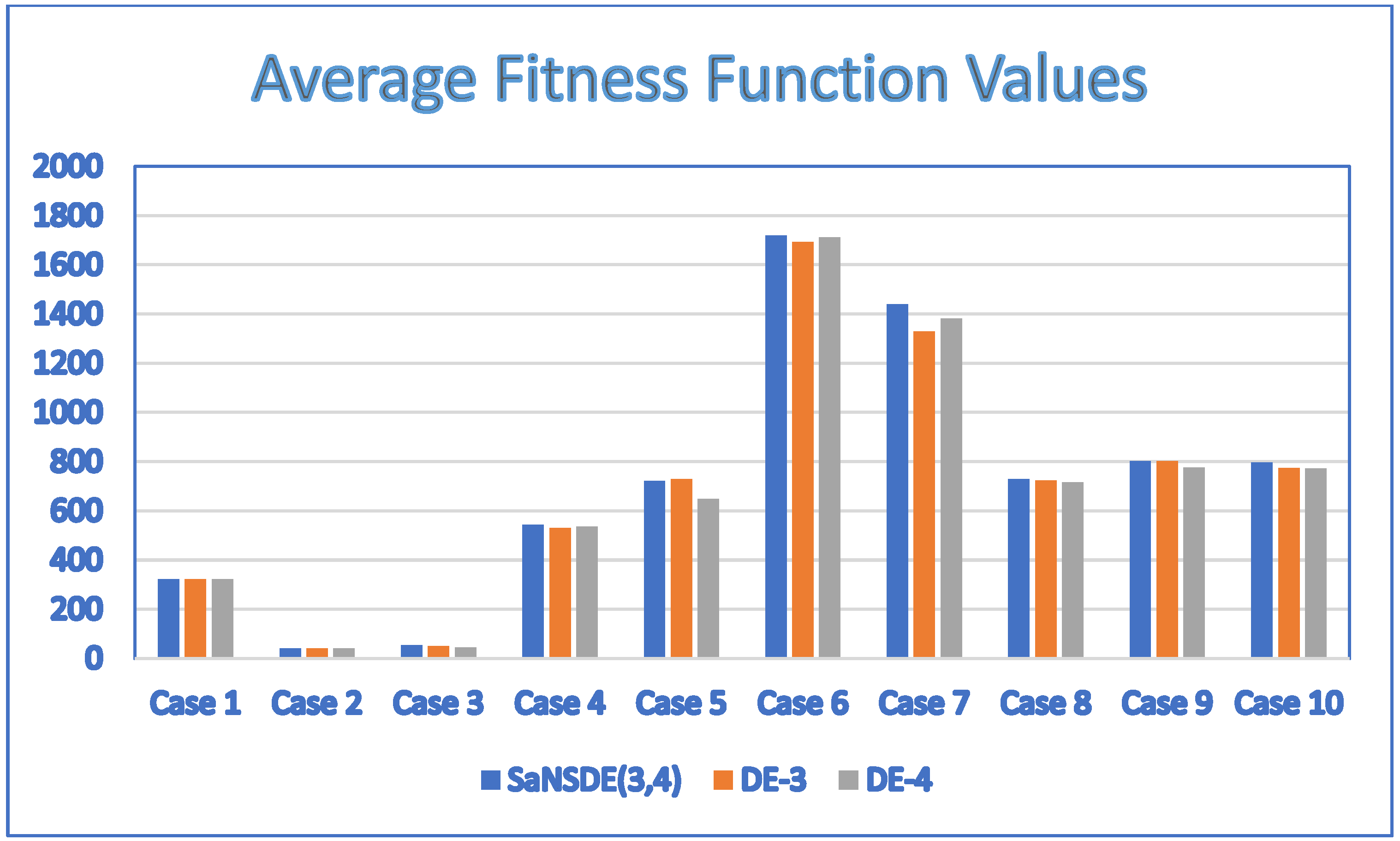 Applsci 15 10266 g017
