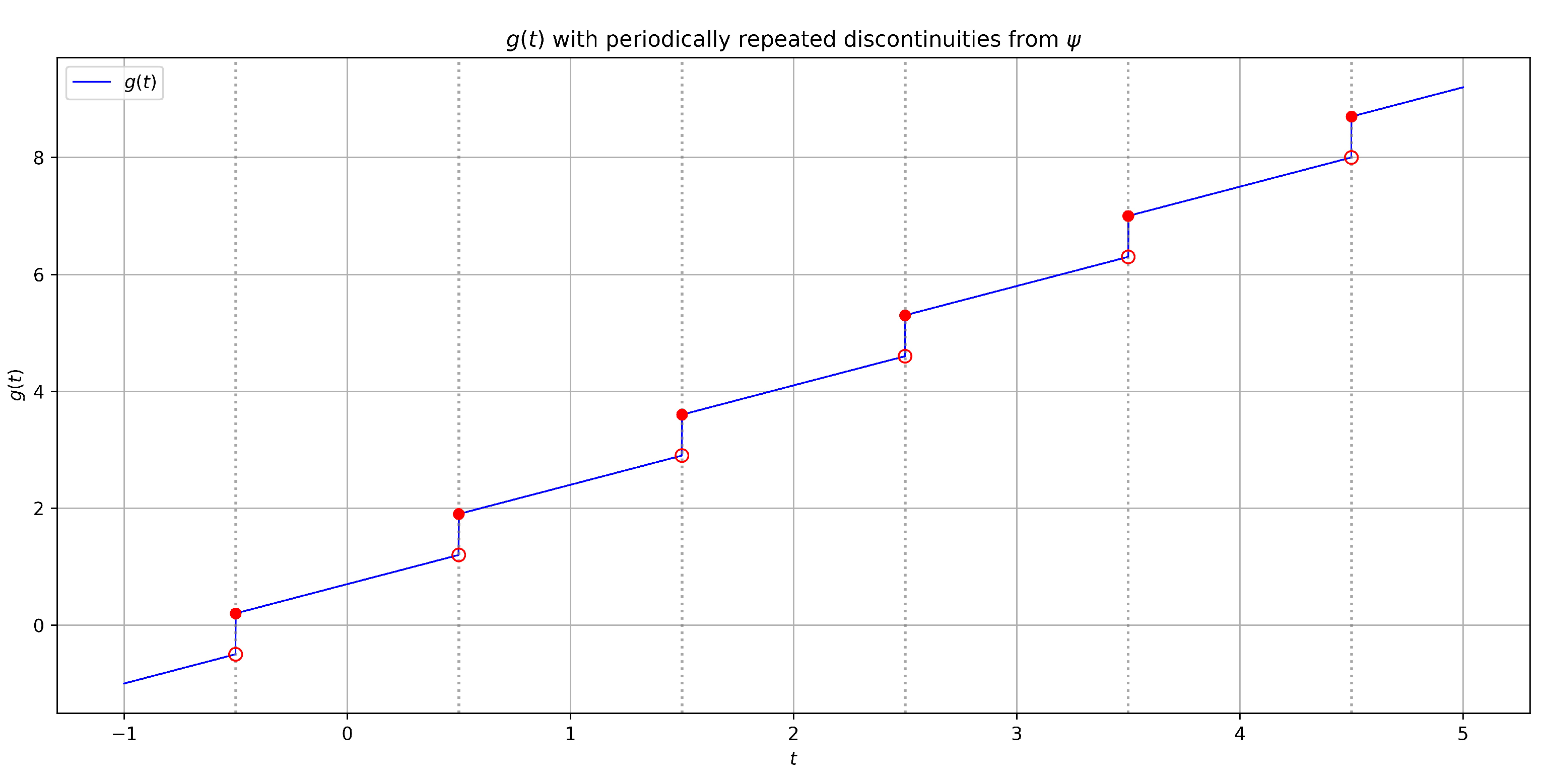 Applsci 15 10267 g001