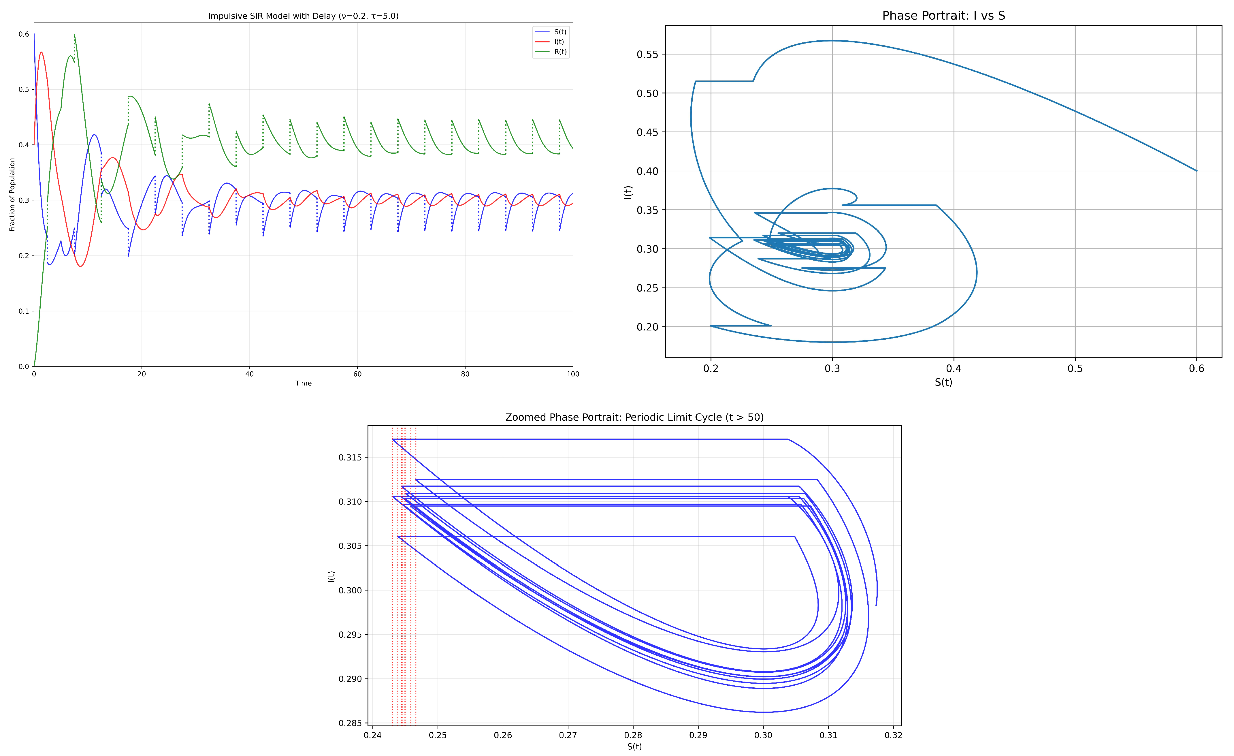 Applsci 15 10267 g002