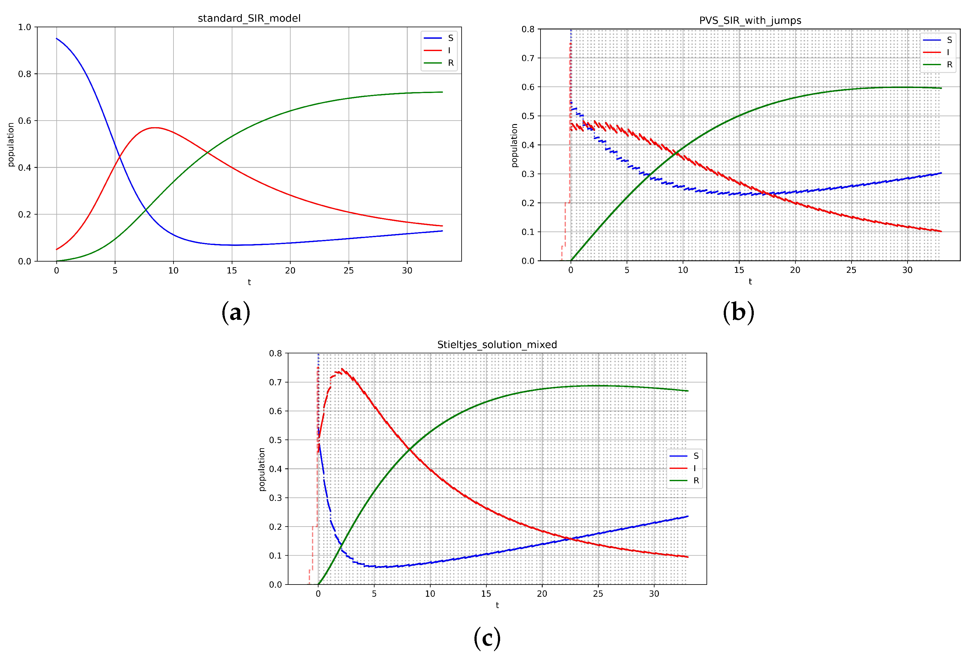 Applsci 15 10267 g004