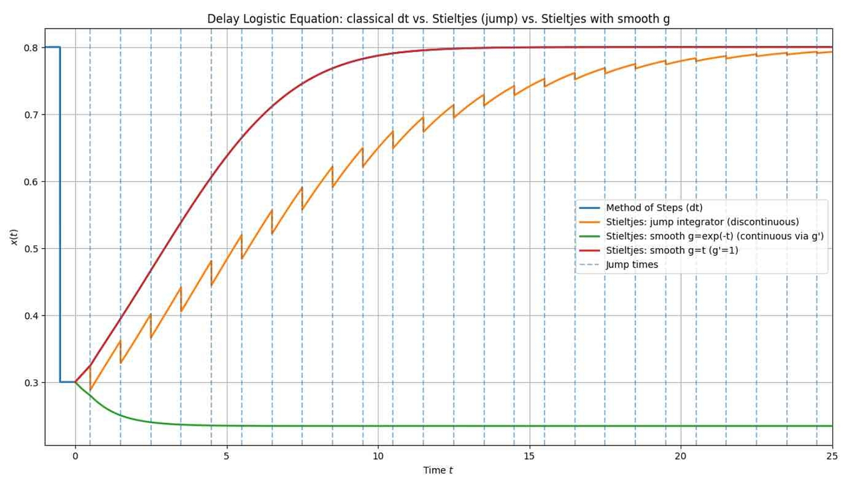 Applsci 15 10267 g006