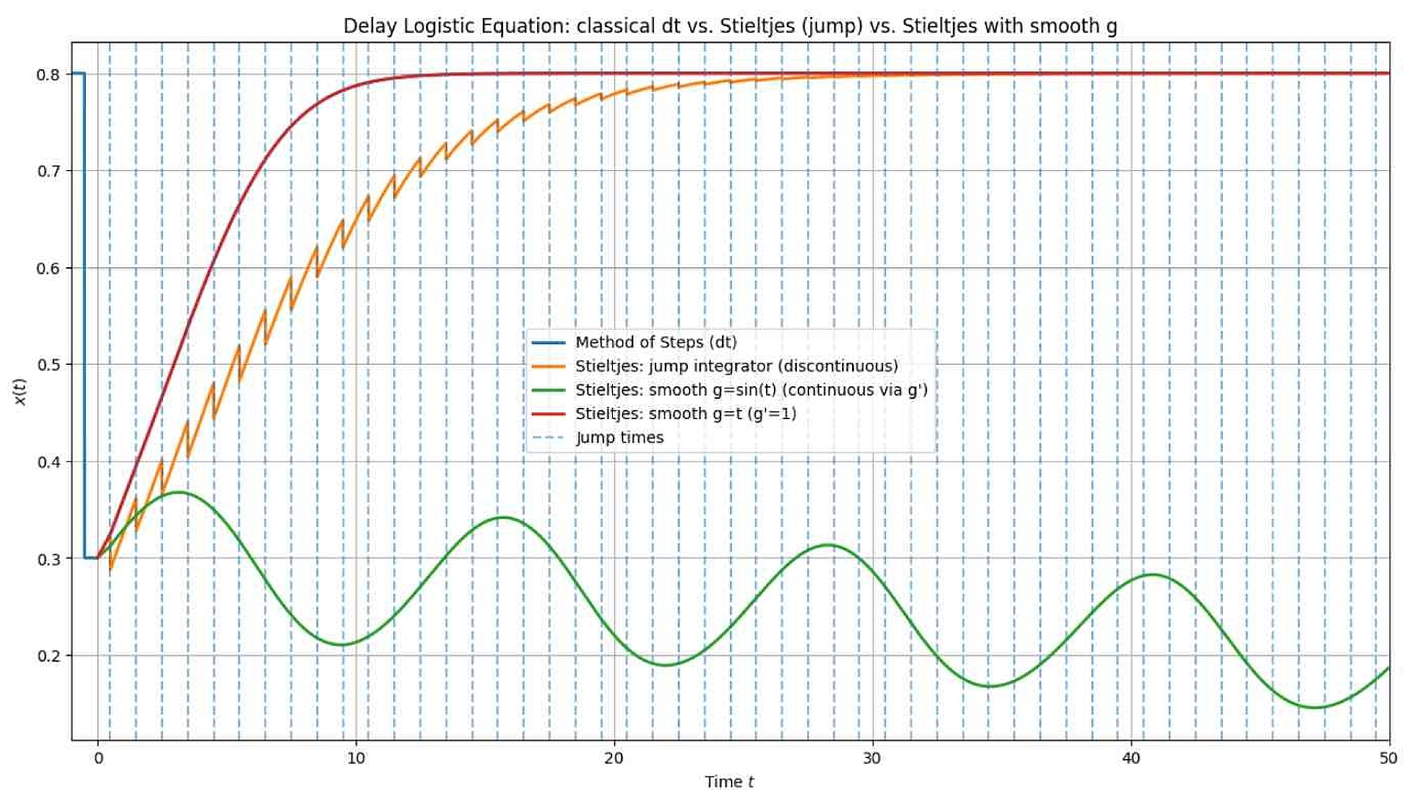 Applsci 15 10267 g007
