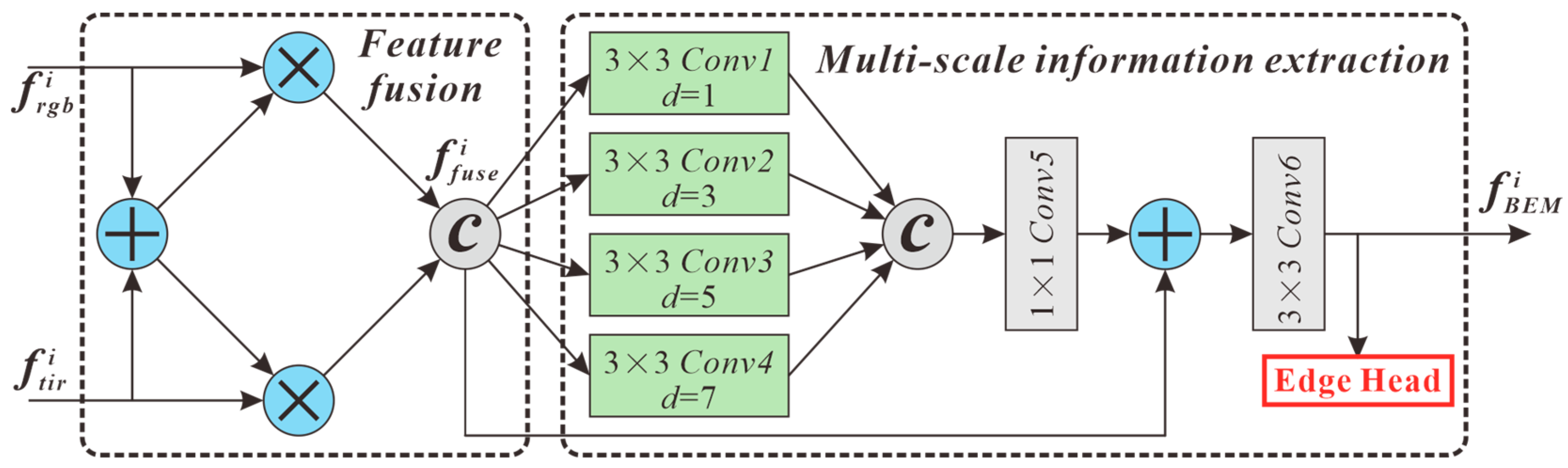 Applsci 15 10268 g002 Applsci 15 10268 g002