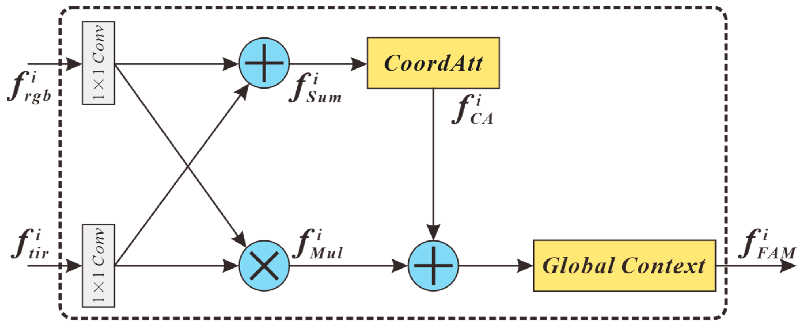 Applsci 15 10268 g003 Applsci 15 10268 g003