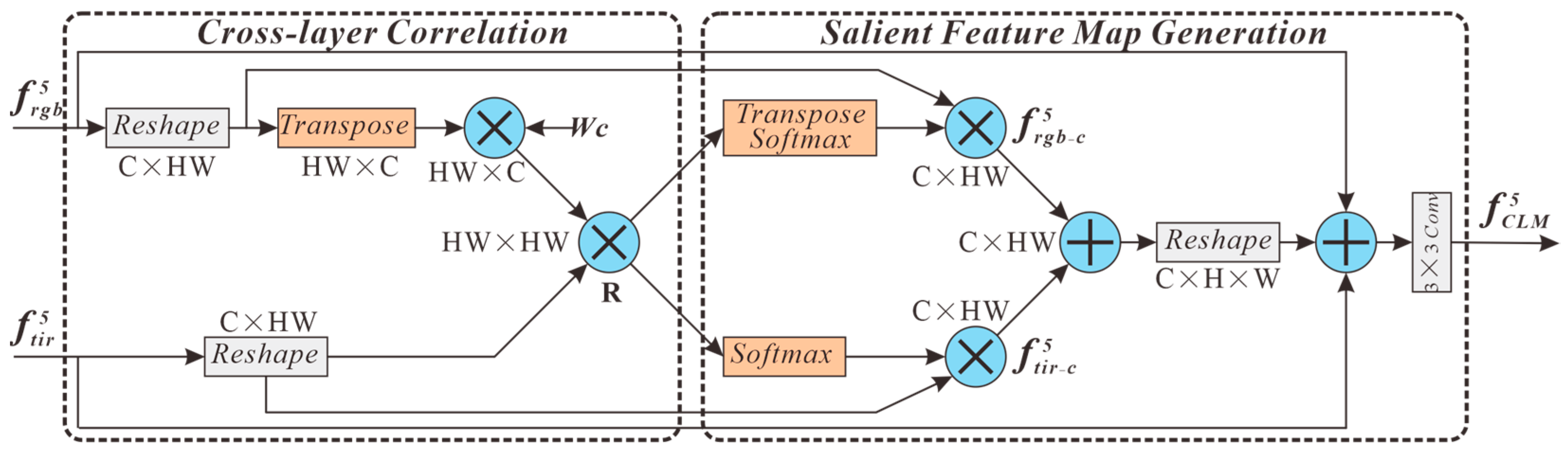 Applsci 15 10268 g004 Applsci 15 10268 g004