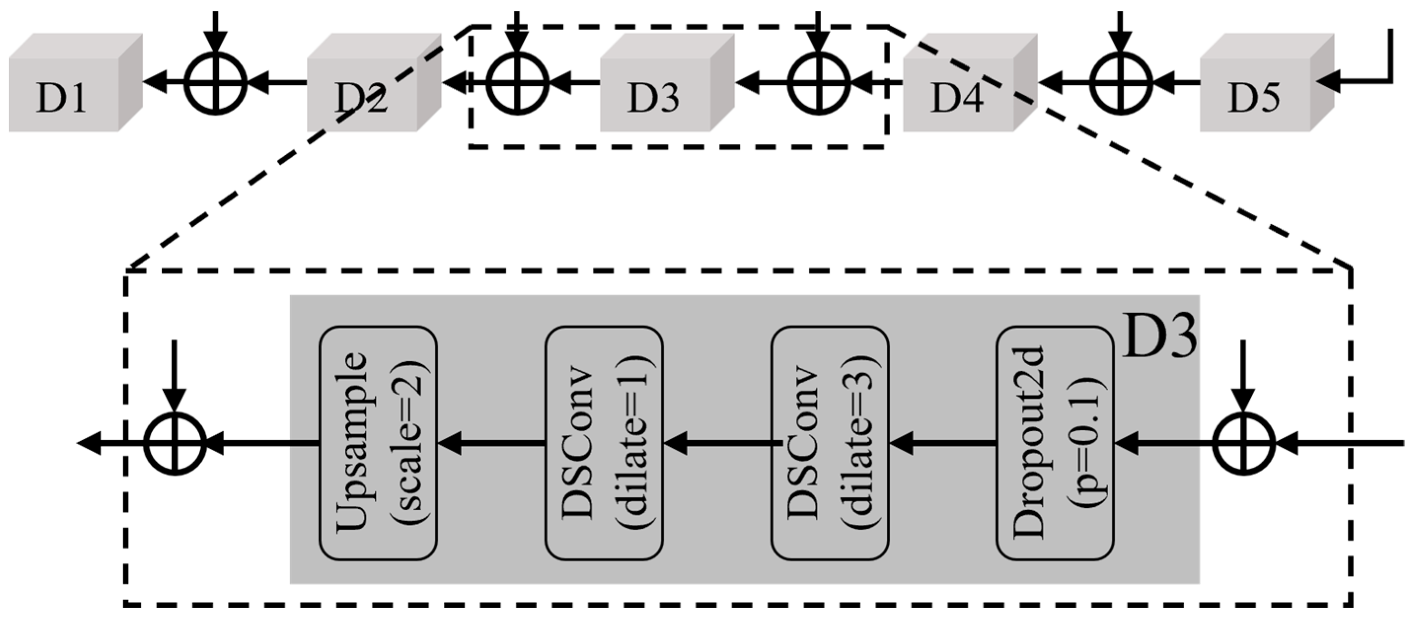 Applsci 15 10268 g005 Applsci 15 10268 g005
