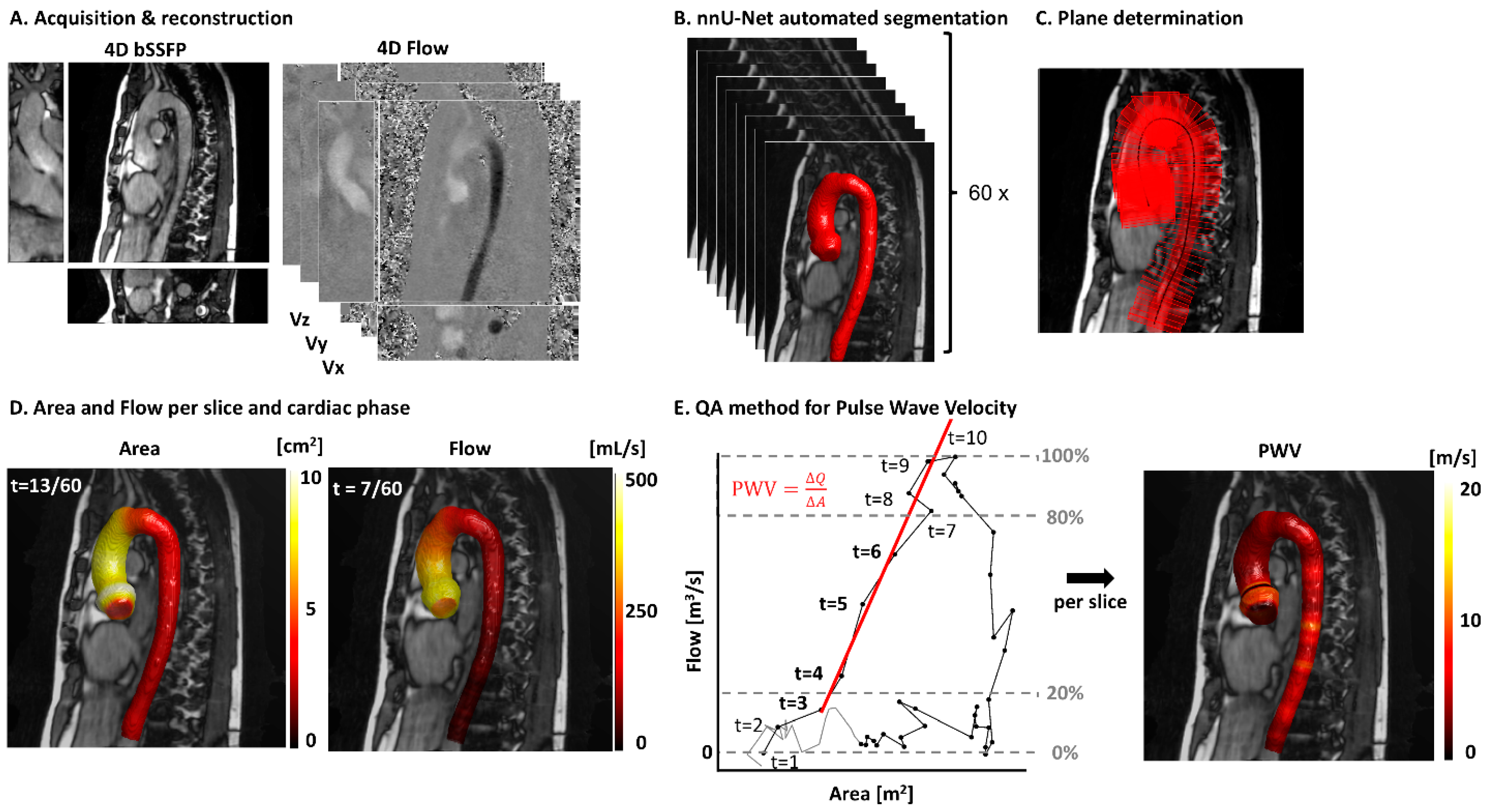 Applsci 15 10272 g001