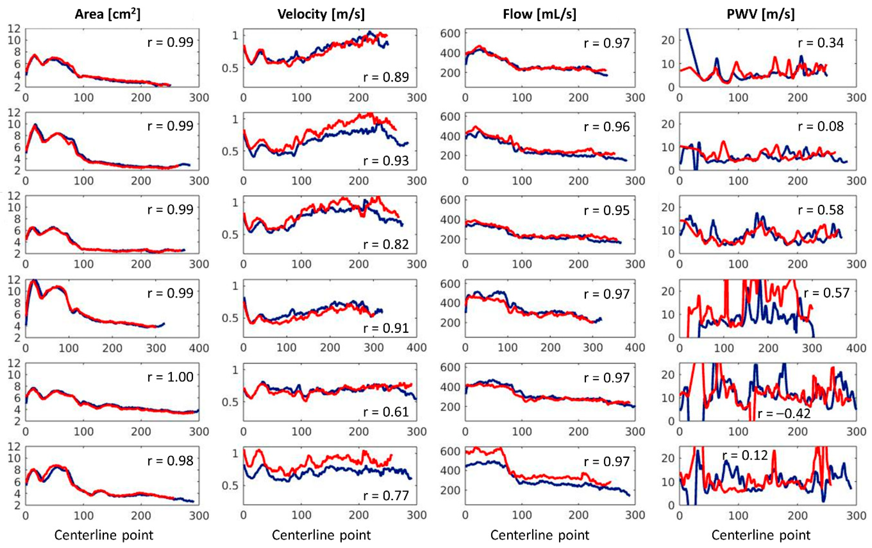 Applsci 15 10272 g004