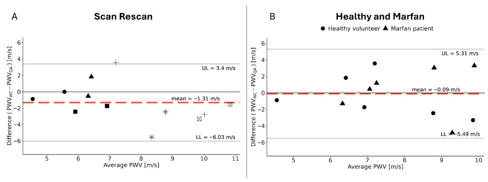 Applsci 15 10272 g006