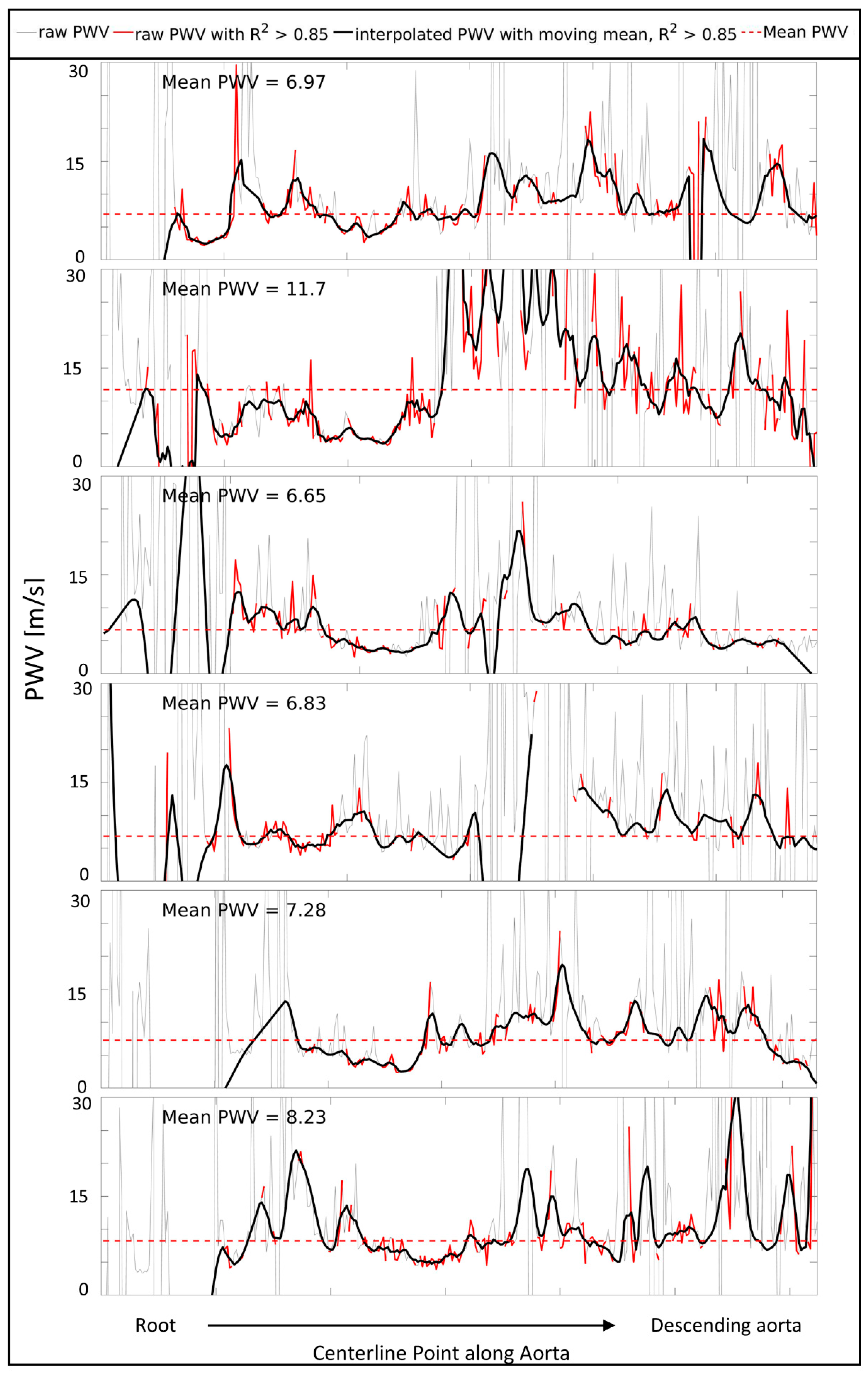 Applsci 15 10272 g0a1