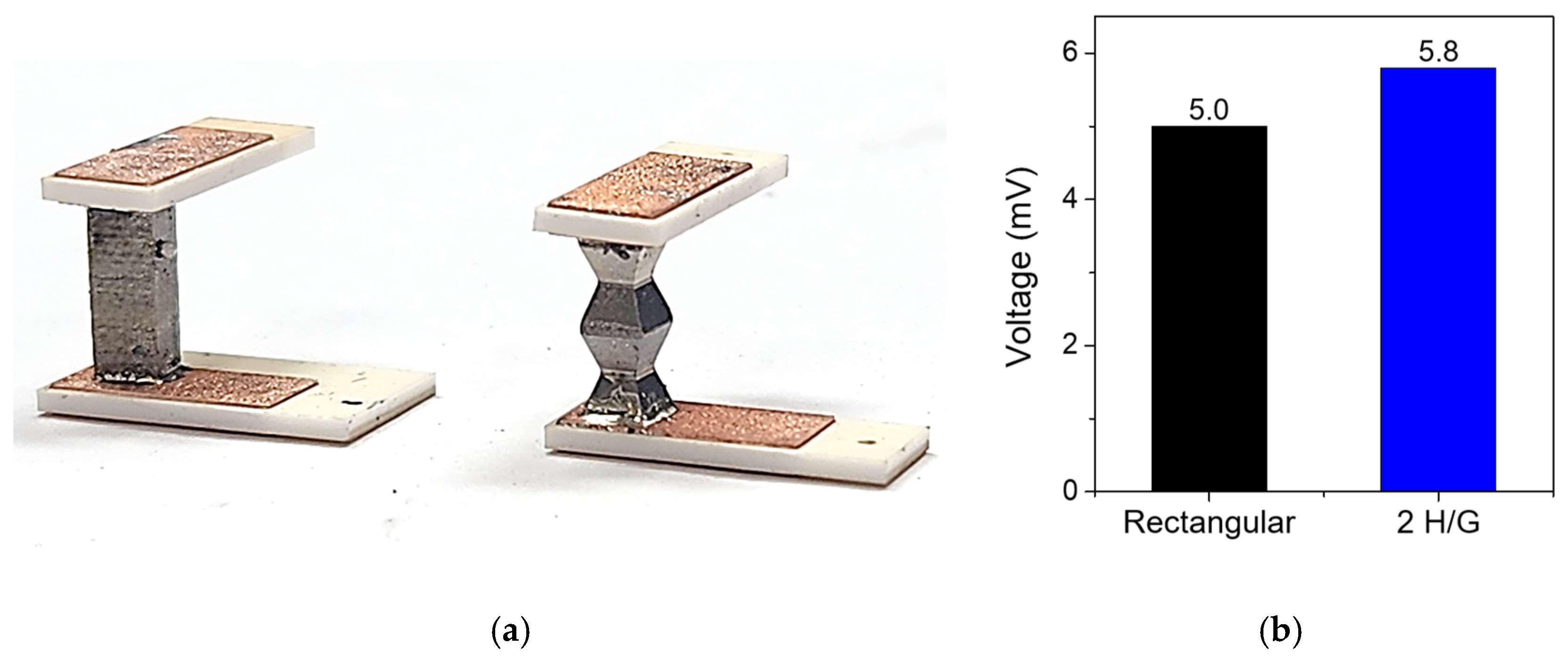 Applsci 15 10273 g011 Applsci 15 10273 g011