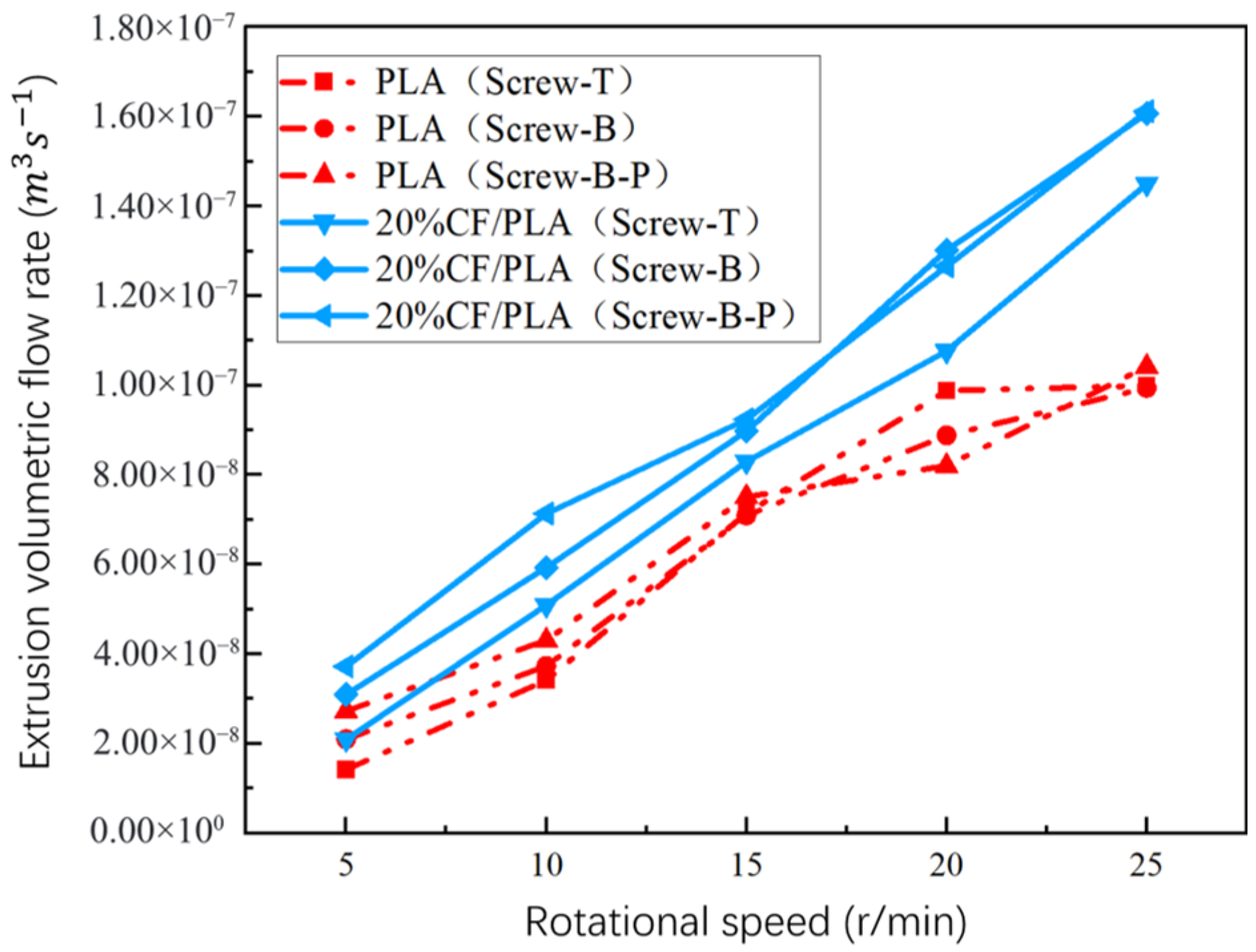 Applsci 15 10275 g023