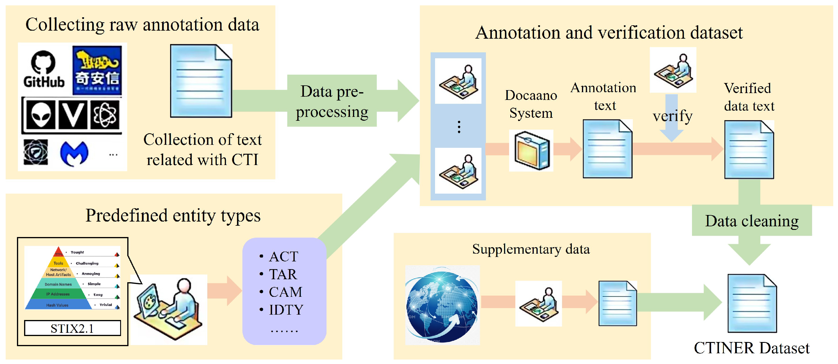 Applsci 15 10276 g001