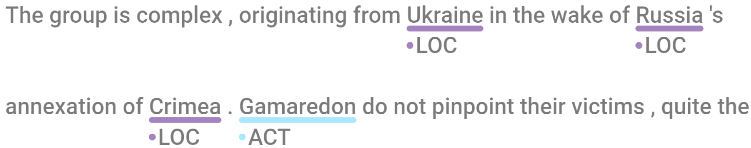 Applsci 15 10276 g003