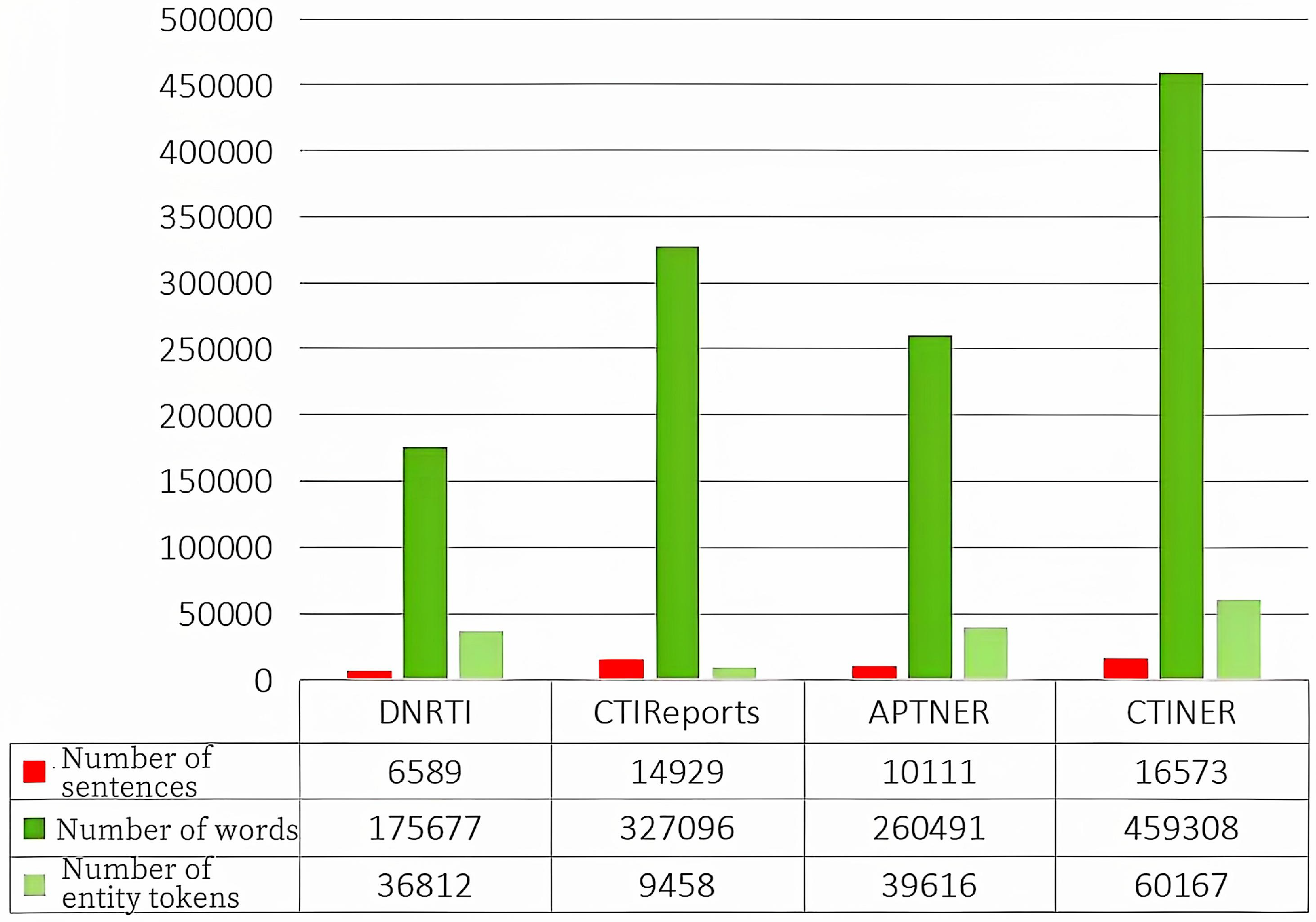 Applsci 15 10276 g004