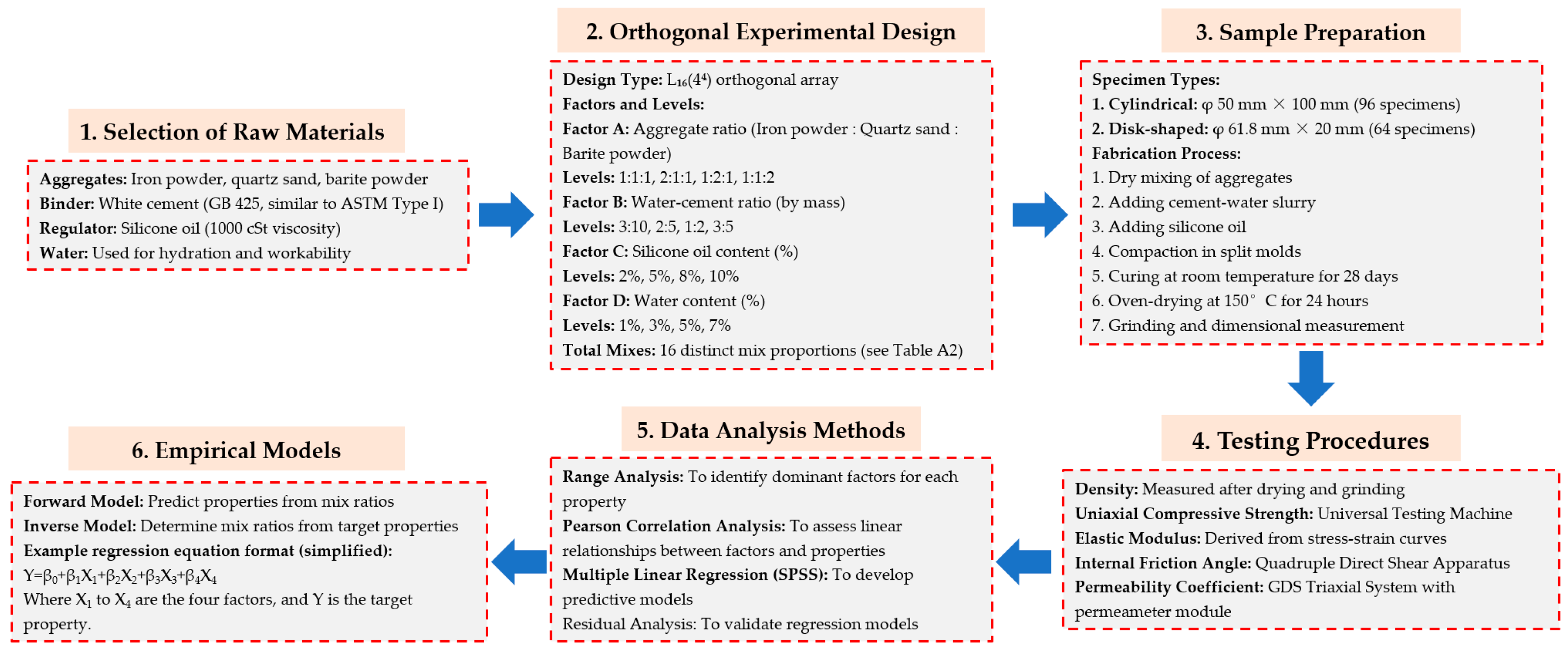Applsci 15 10278 g001 Applsci 15 10278 g001