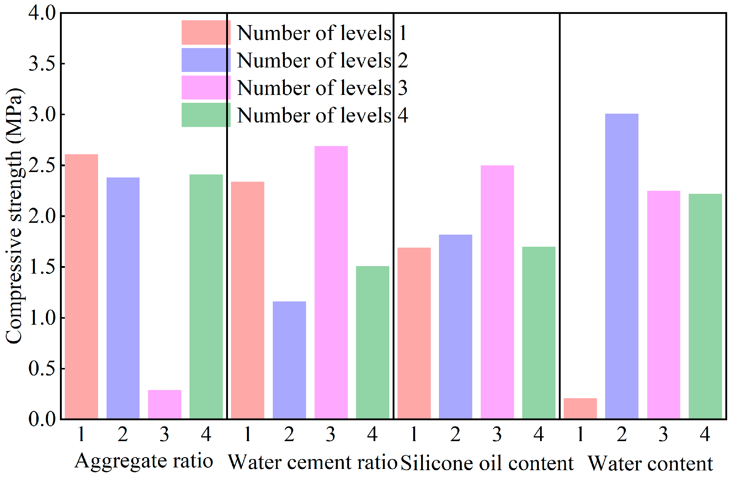 Applsci 15 10278 g008 Applsci 15 10278 g008