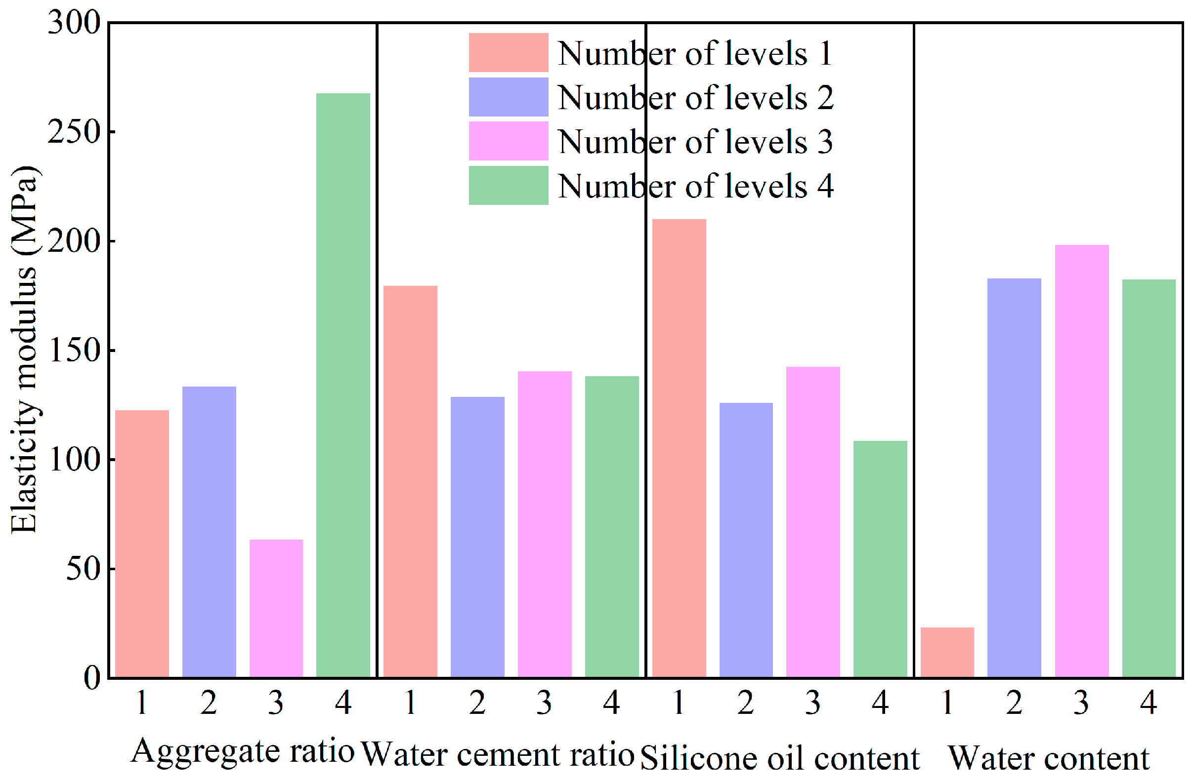 Applsci 15 10278 g009 Applsci 15 10278 g009