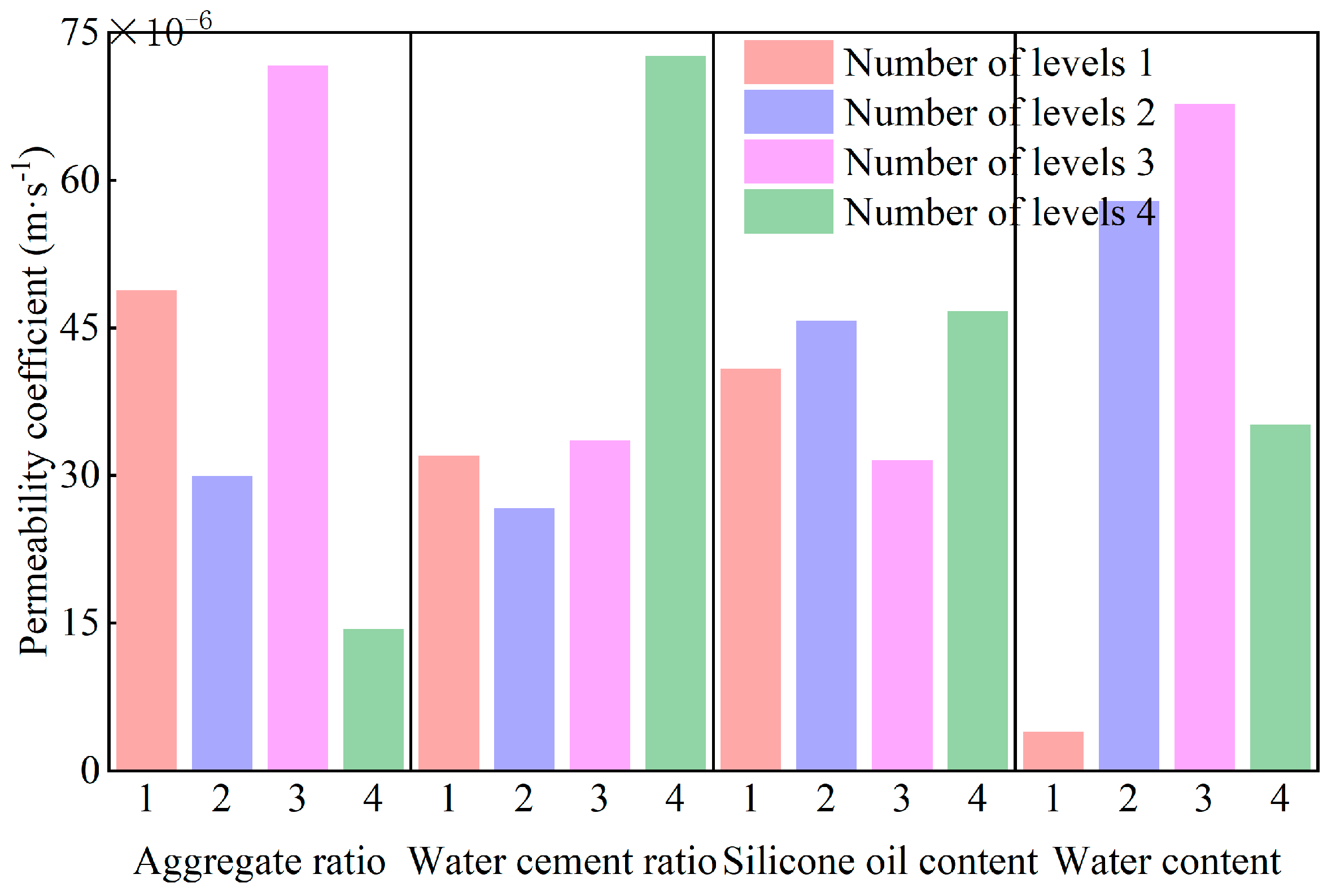 Applsci 15 10278 g013 Applsci 15 10278 g013