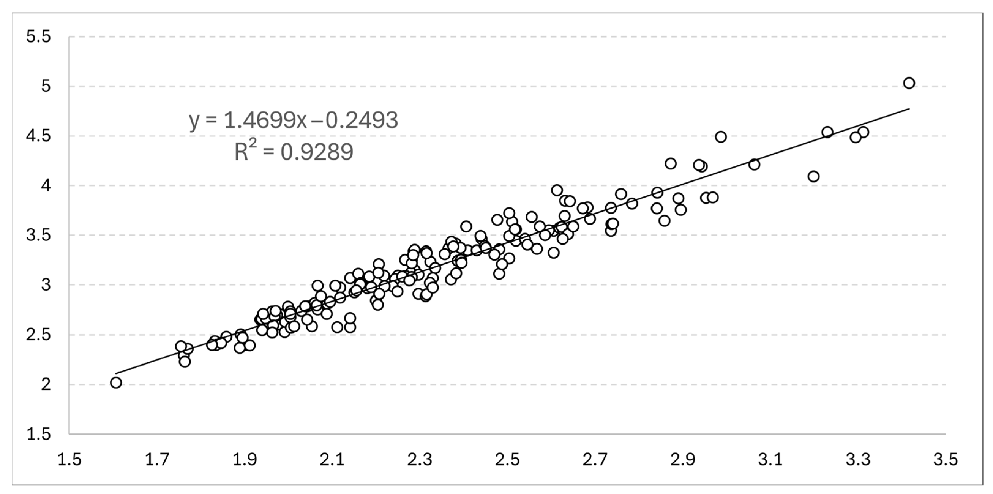 Applsci 15 10281 g002