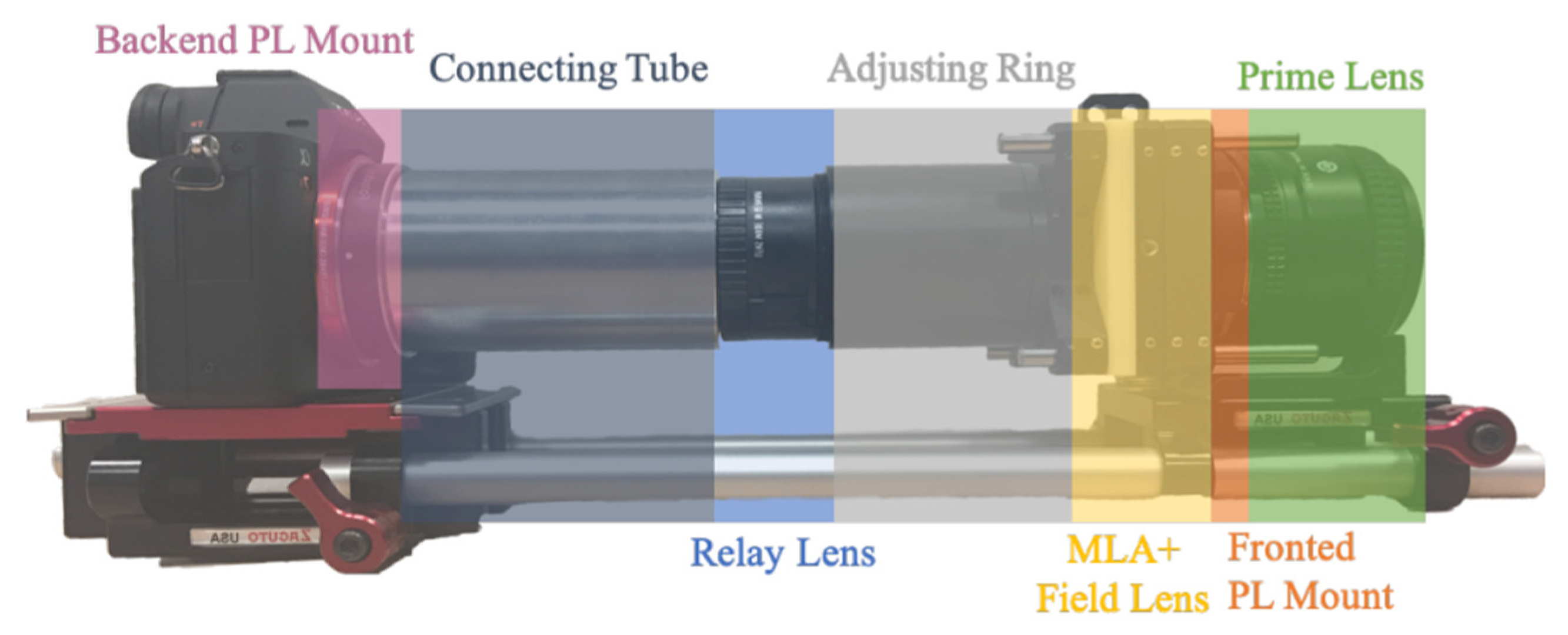 Applsci 15 10284 g003 Applsci 15 10284 g003