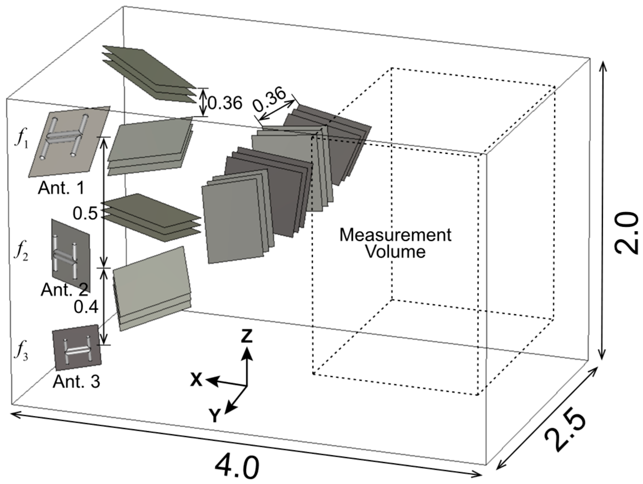 Applsci 15 10286 g003