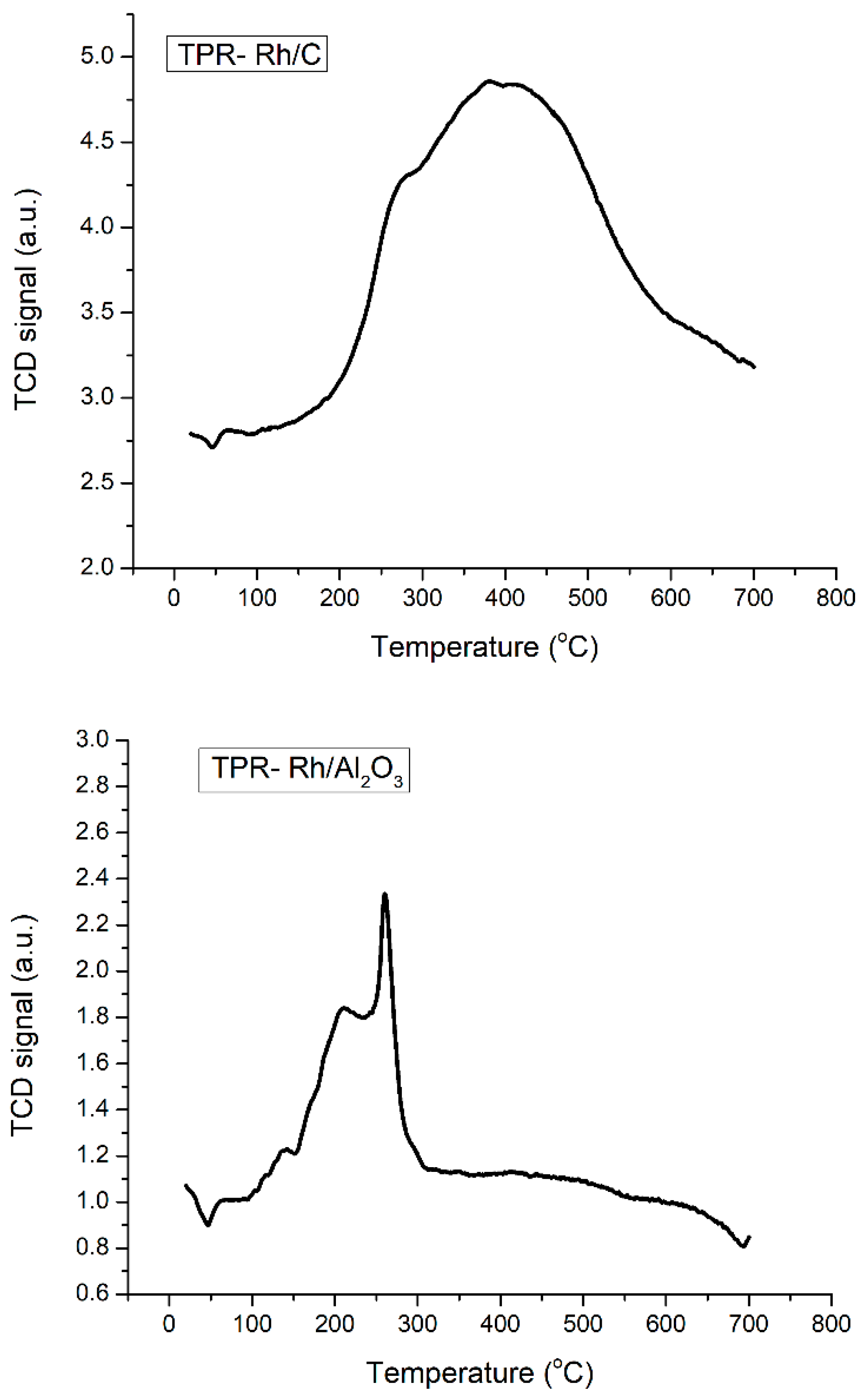 Applsci 15 10287 g001
