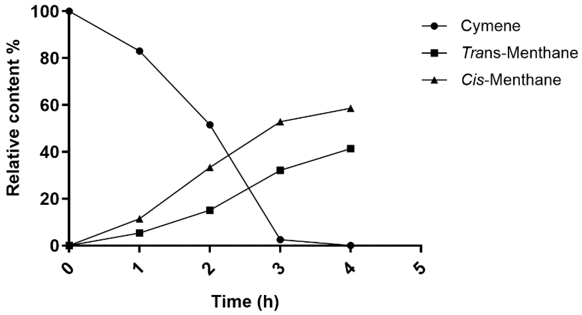 Applsci 15 10287 g002