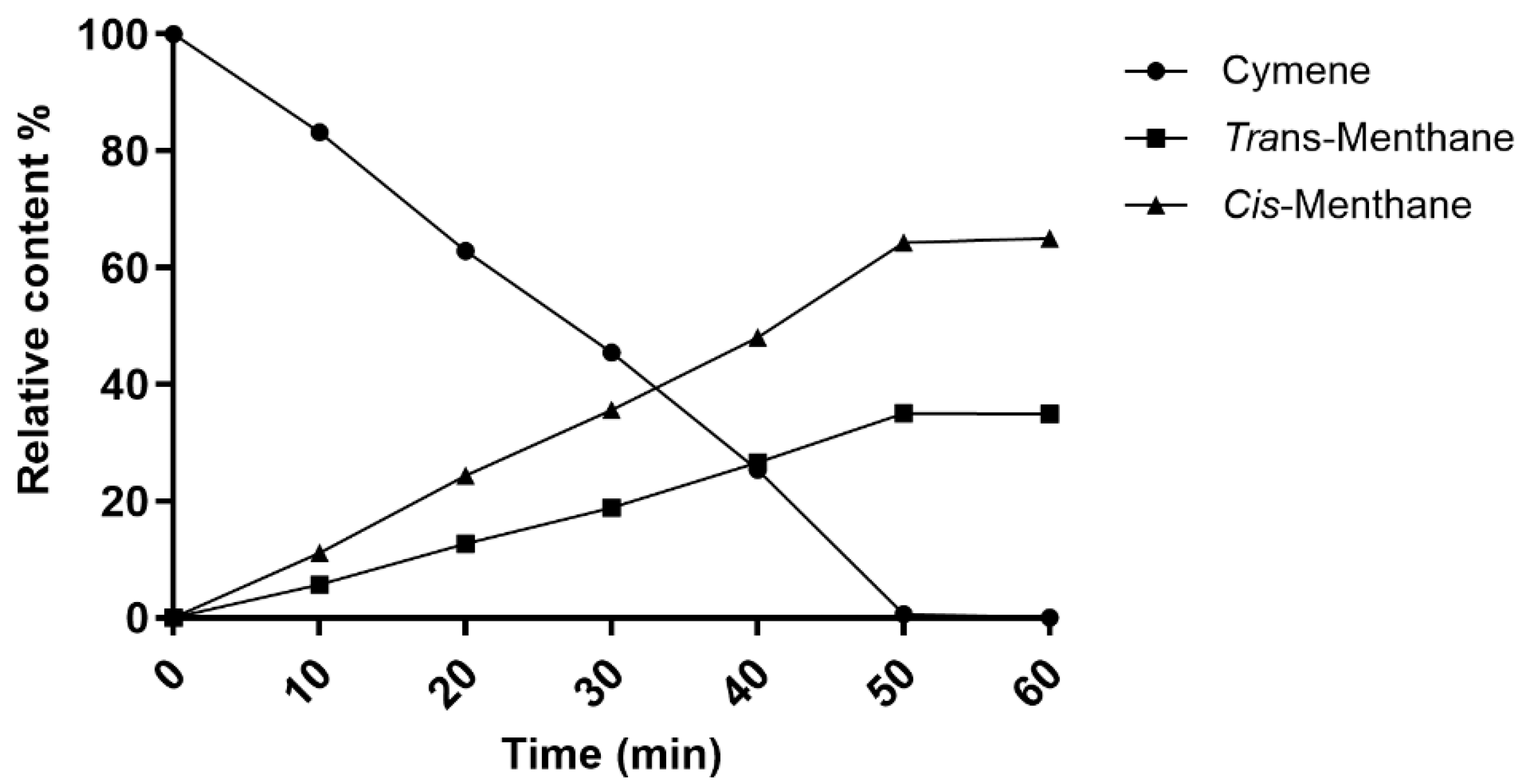 Applsci 15 10287 g003