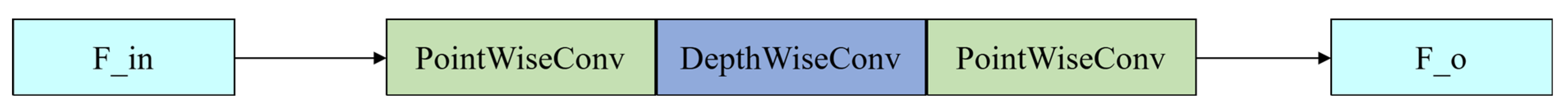 Applsci 15 10288 g005