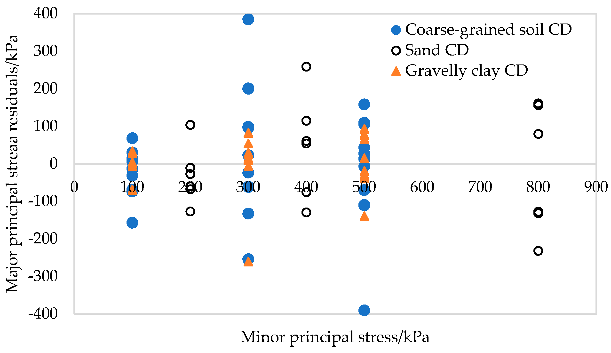 Applsci 15 10289 g004
