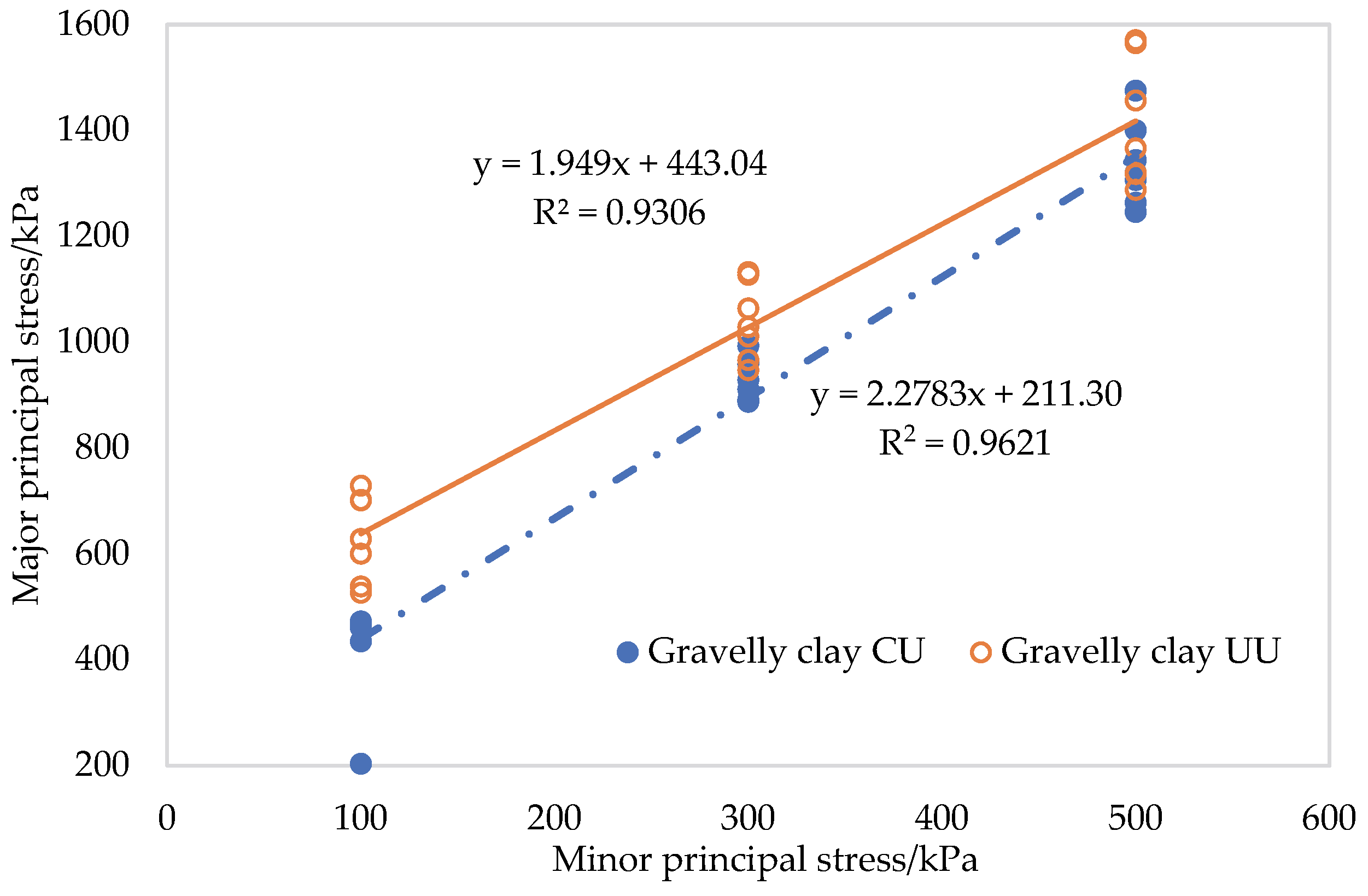 Applsci 15 10289 g005