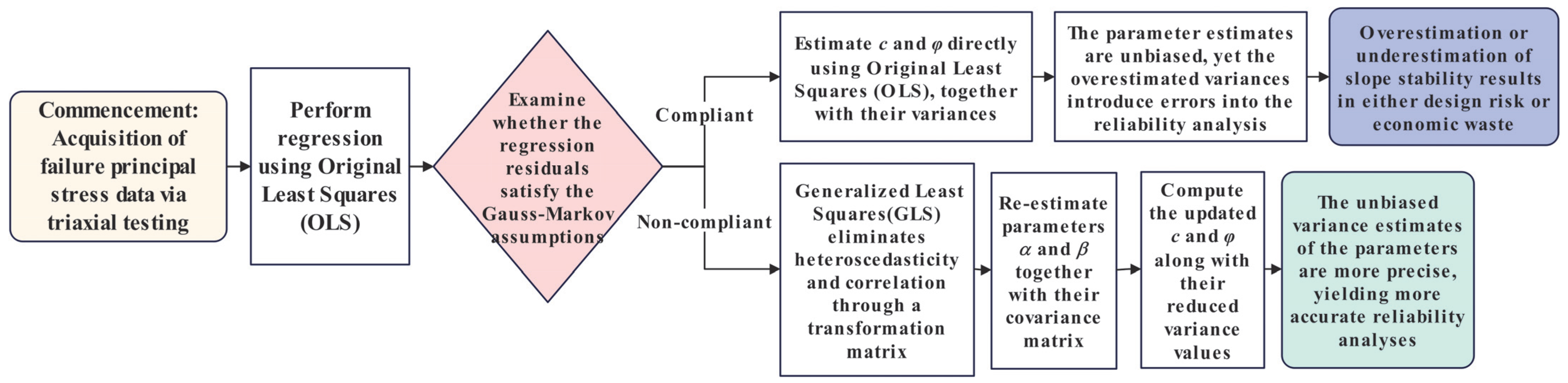 Applsci 15 10289 g007