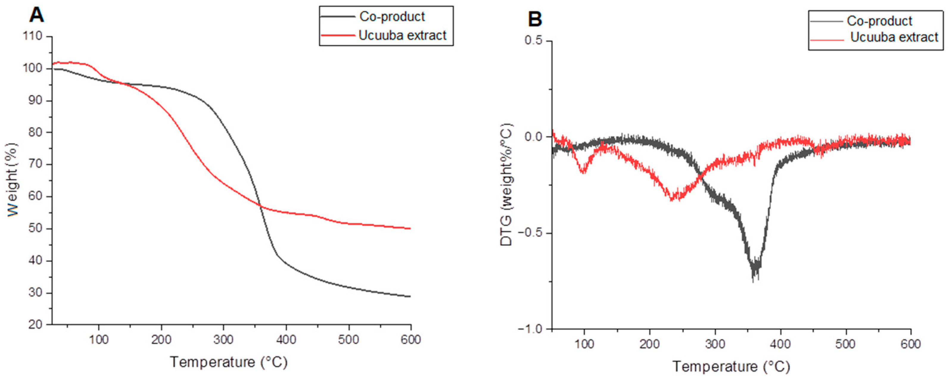 Applsci 15 10291 g001