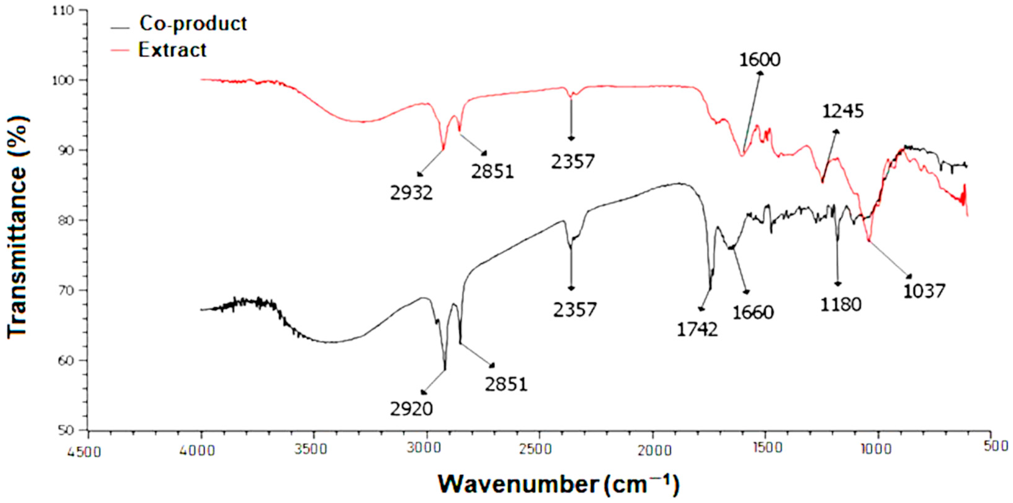 Applsci 15 10291 g002
