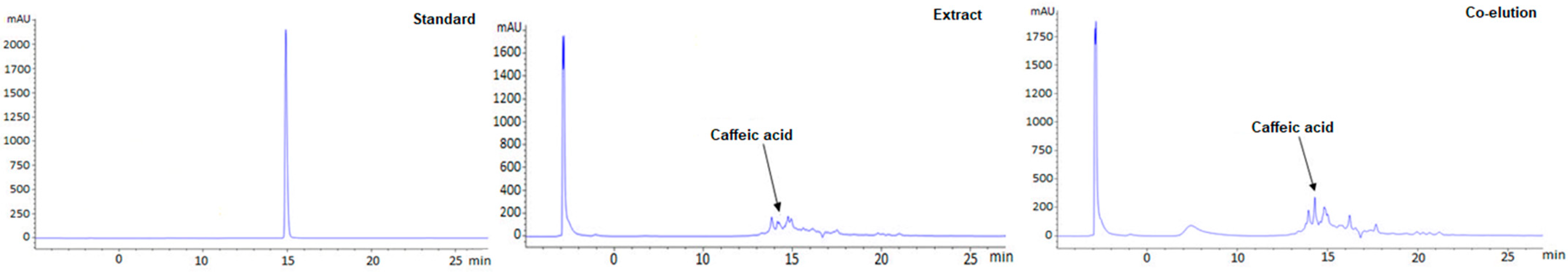 Applsci 15 10291 g003
