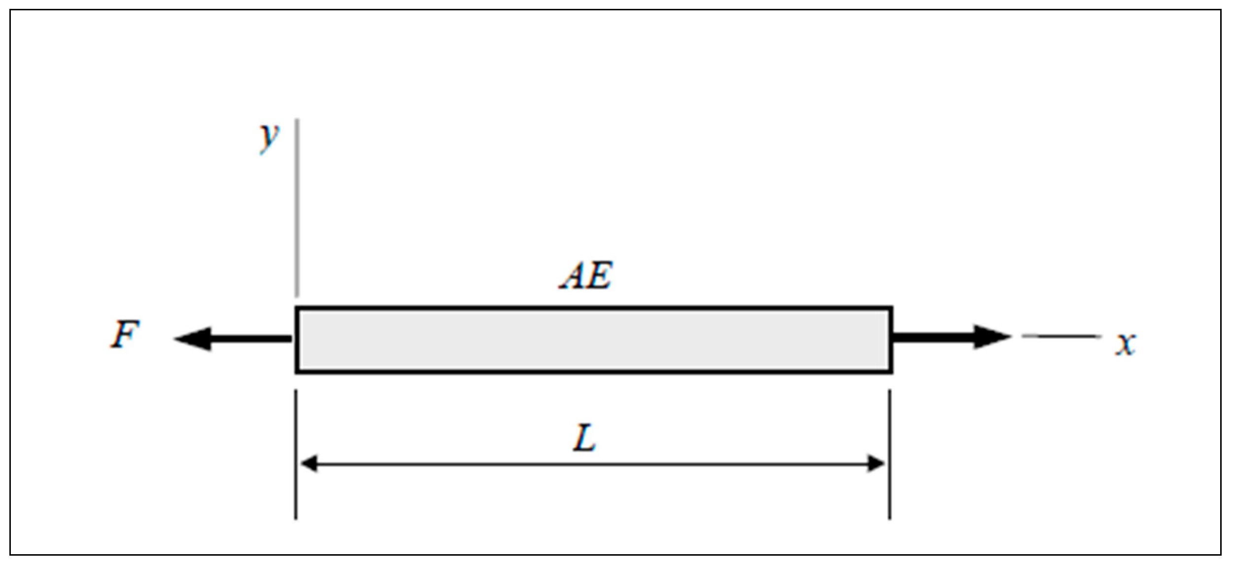 Applsci 15 10293 g004
