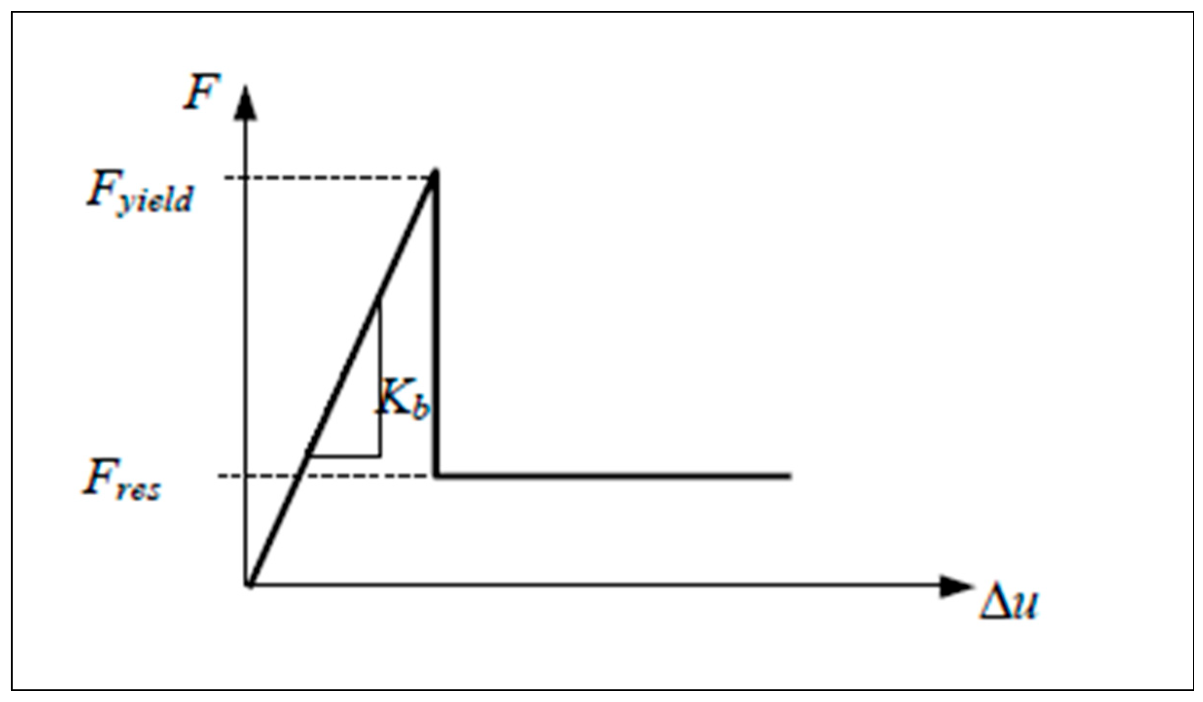Applsci 15 10293 g006
