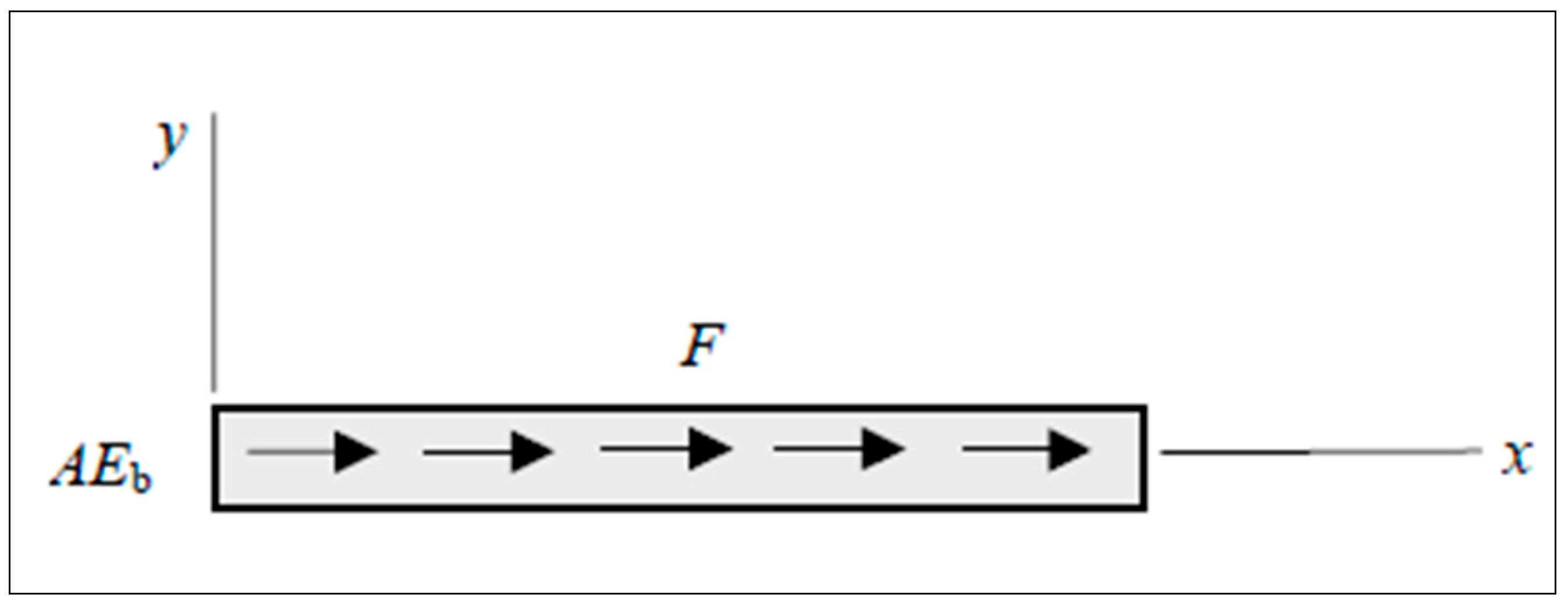 Applsci 15 10293 g007