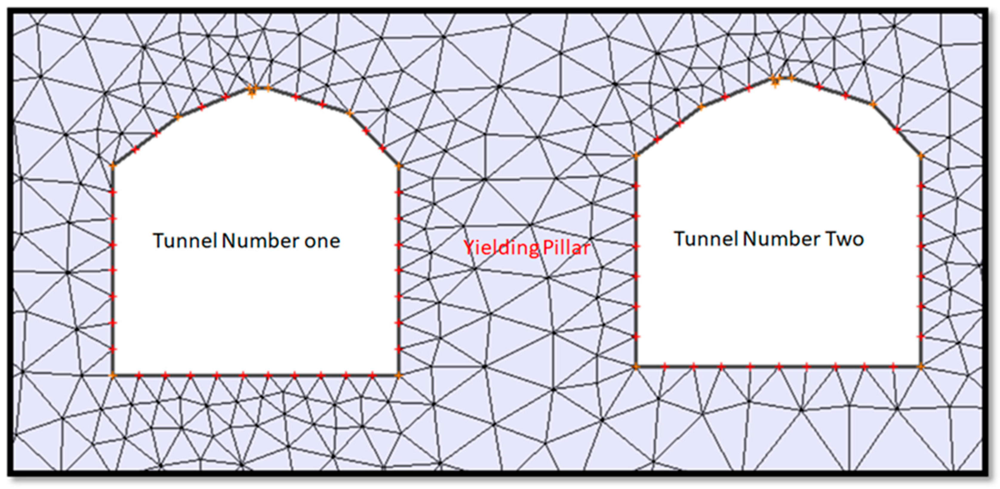 Applsci 15 10293 g010