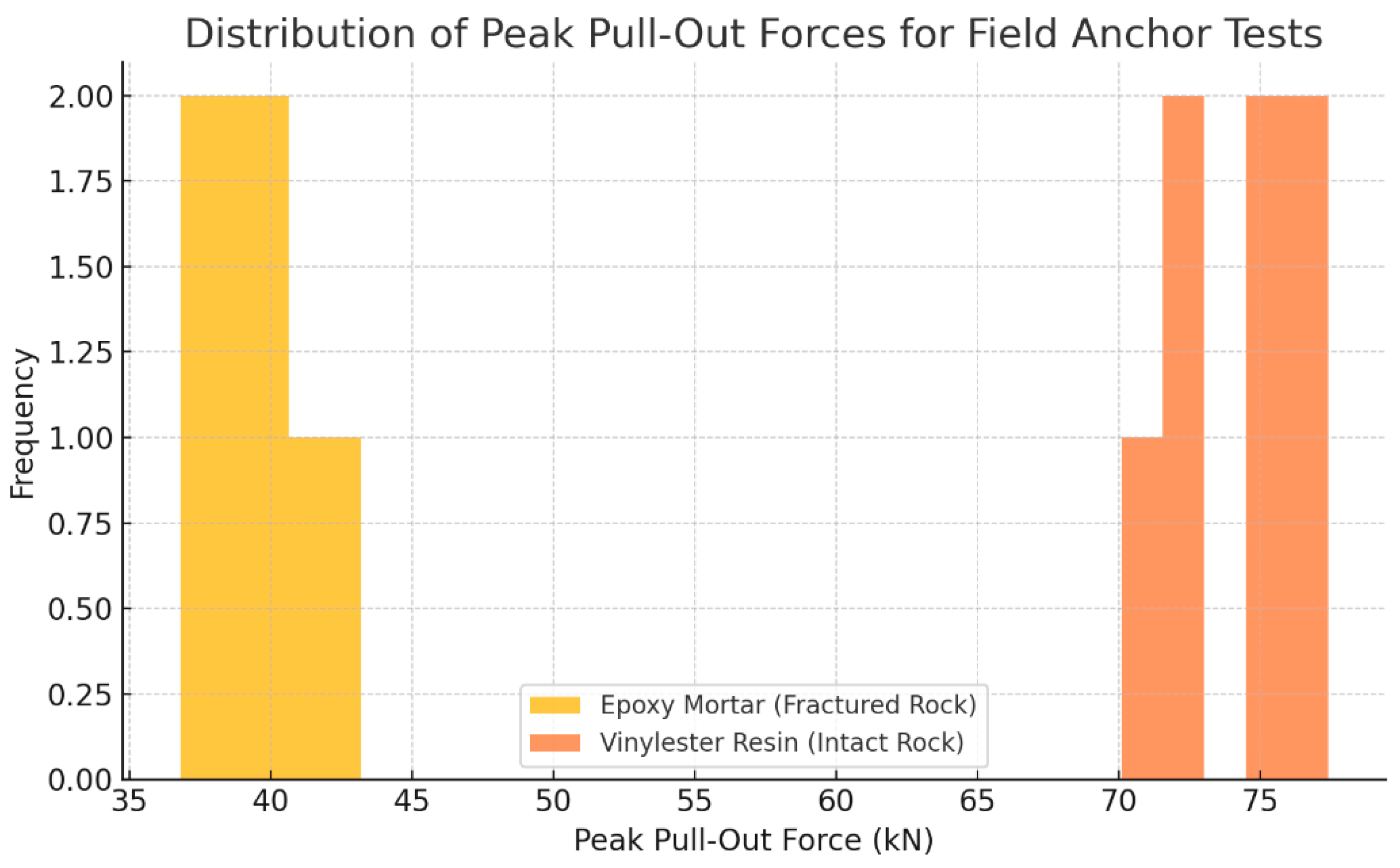 Applsci 15 10293 g015