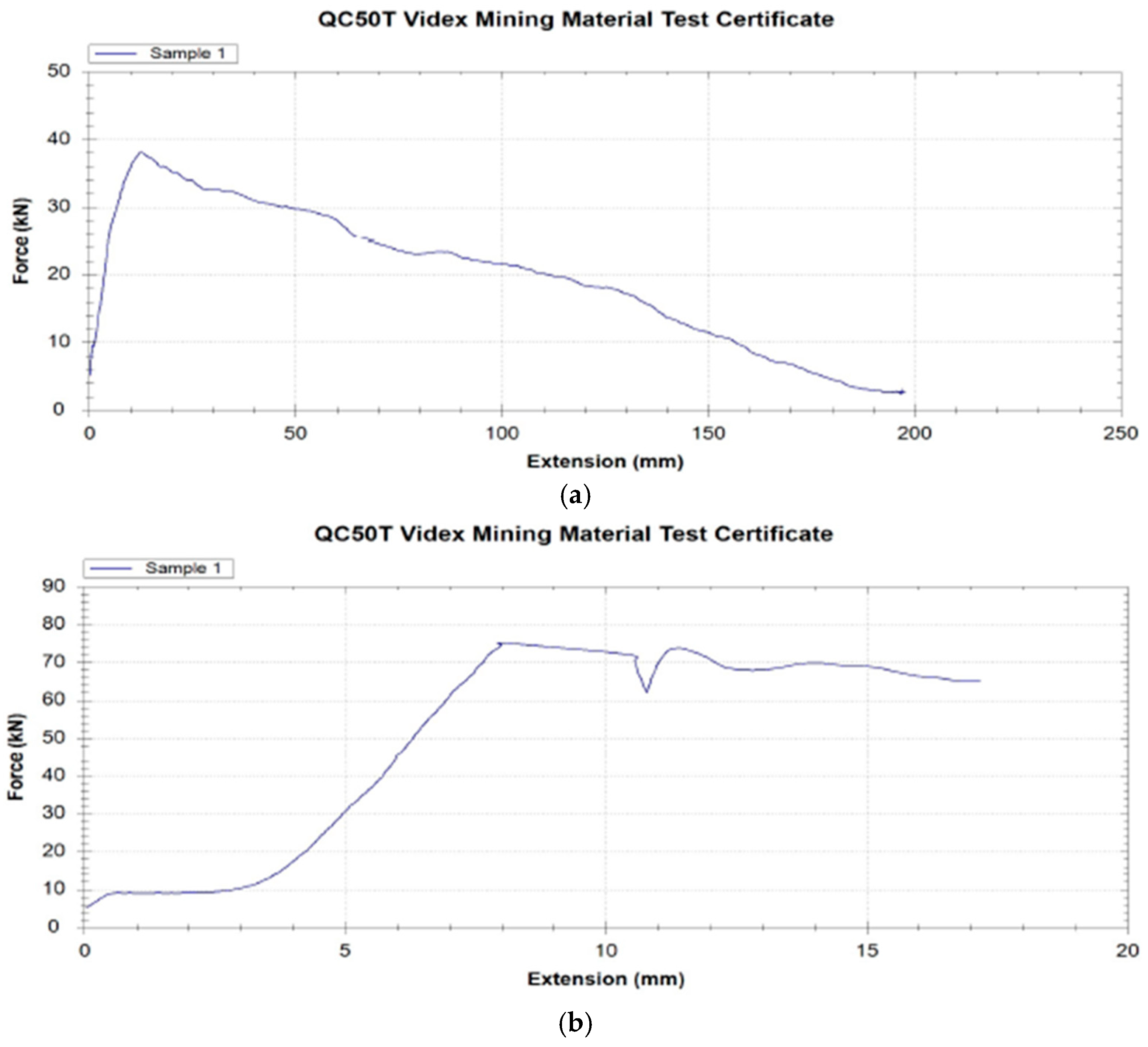 Applsci 15 10293 g016