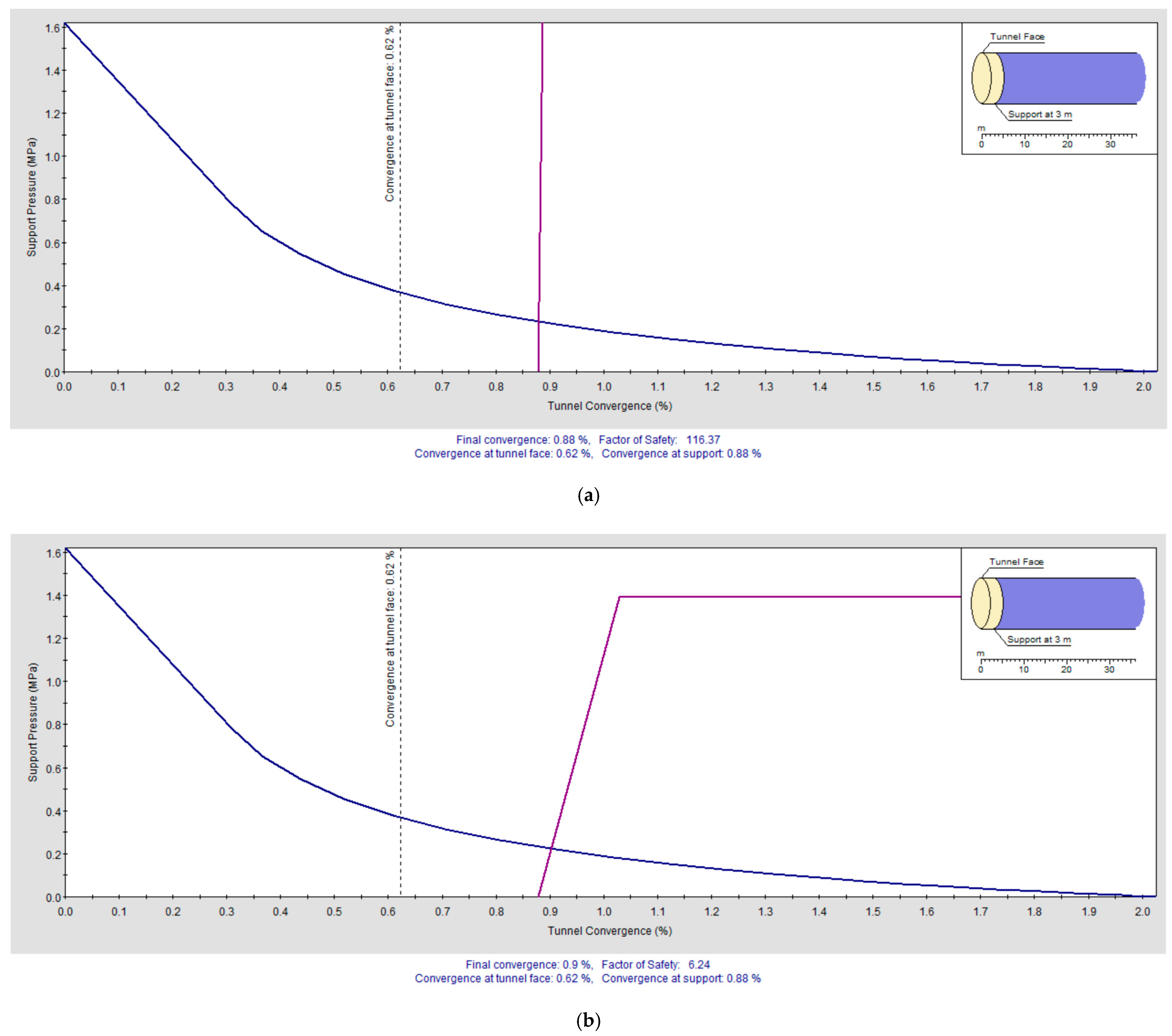 Applsci 15 10293 g030