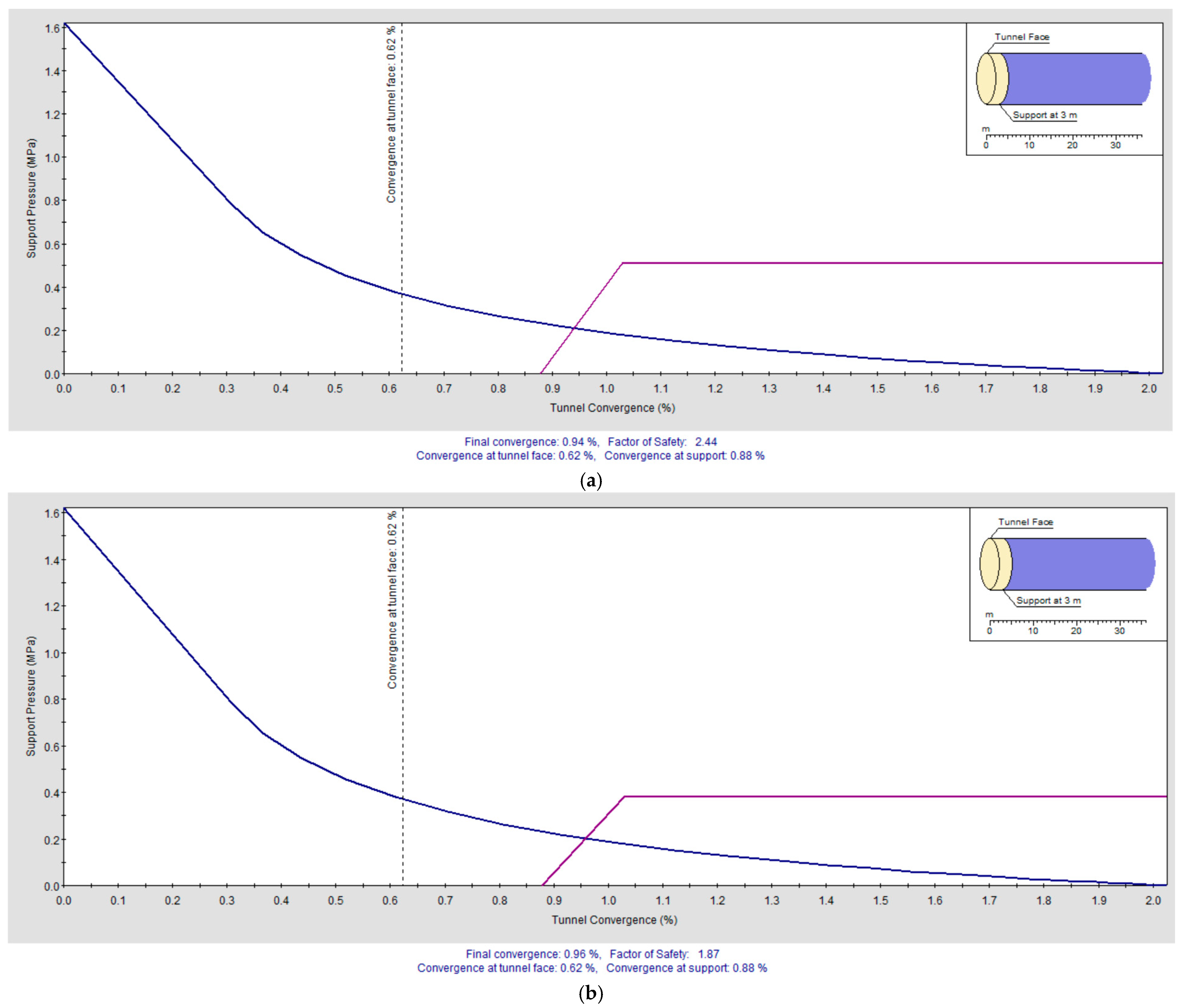 Applsci 15 10293 g031